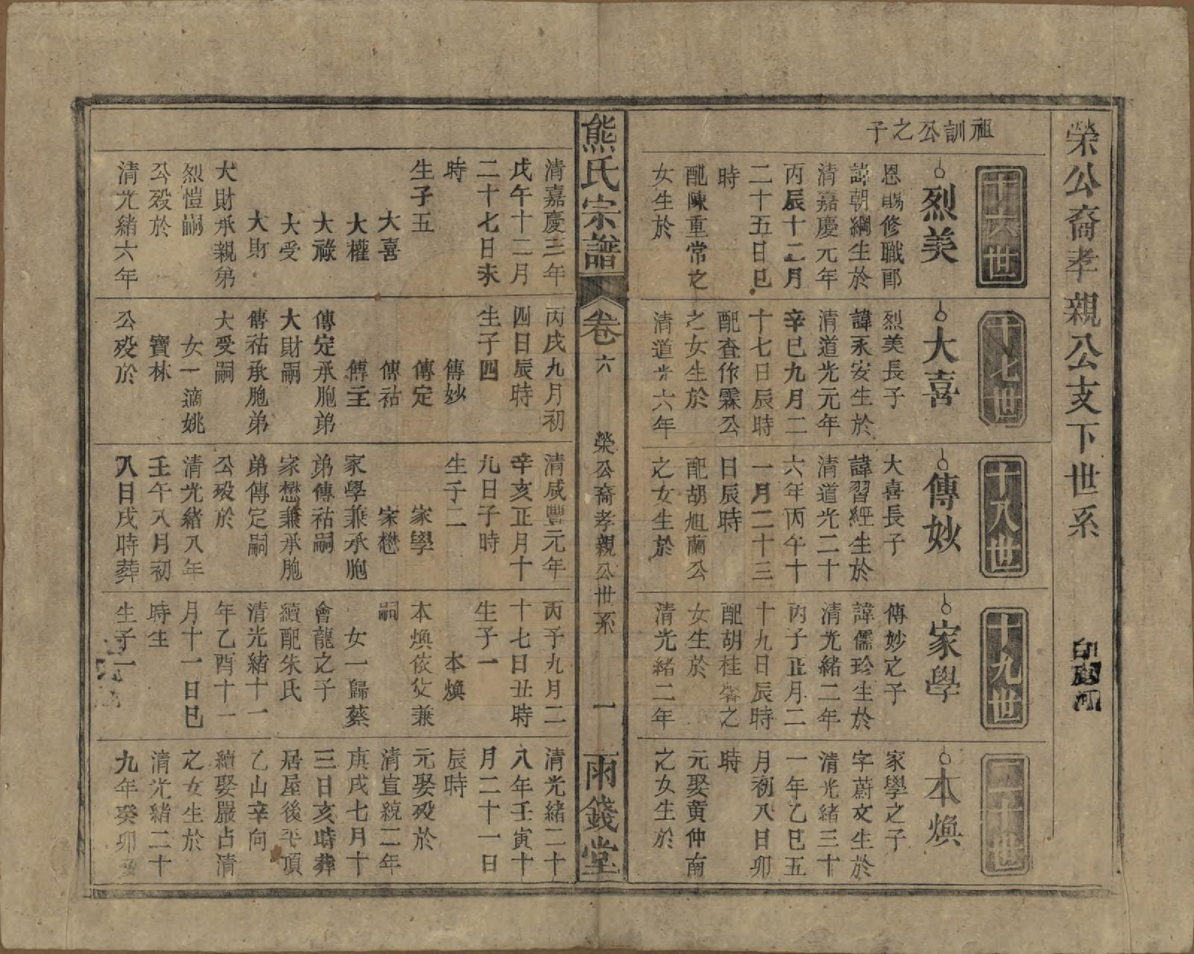 GTJP1810.熊.中国.熊氏宗谱十卷首二卷.民国三十一年（1942）_006.pdf_第1页