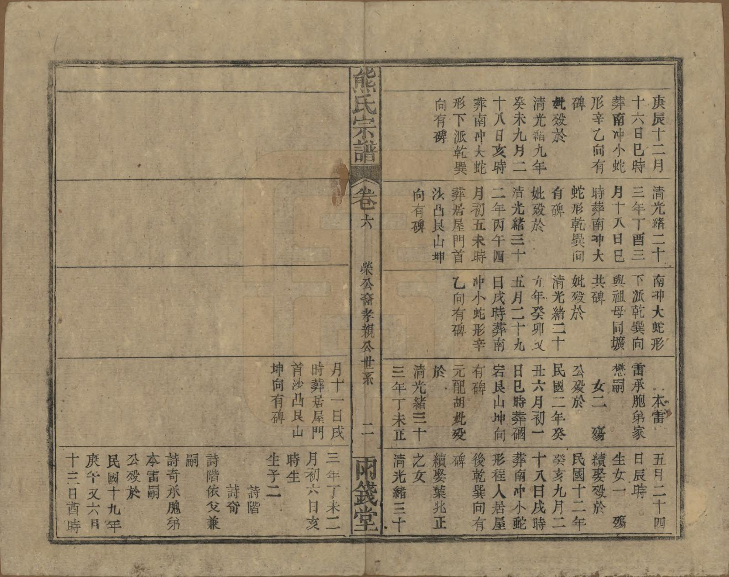 GTJP1810.熊.中国.熊氏宗谱十卷首二卷.民国三十一年（1942）_006.pdf_第2页