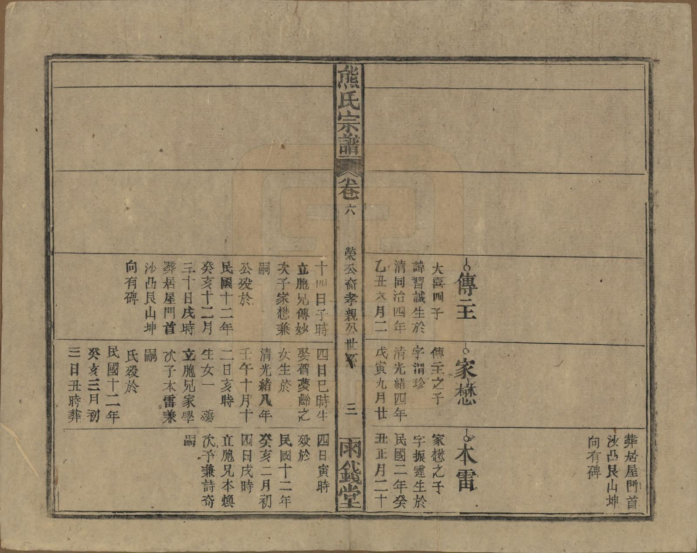 GTJP1810.熊.中国.熊氏宗谱十卷首二卷.民国三十一年（1942）_006.pdf_第3页