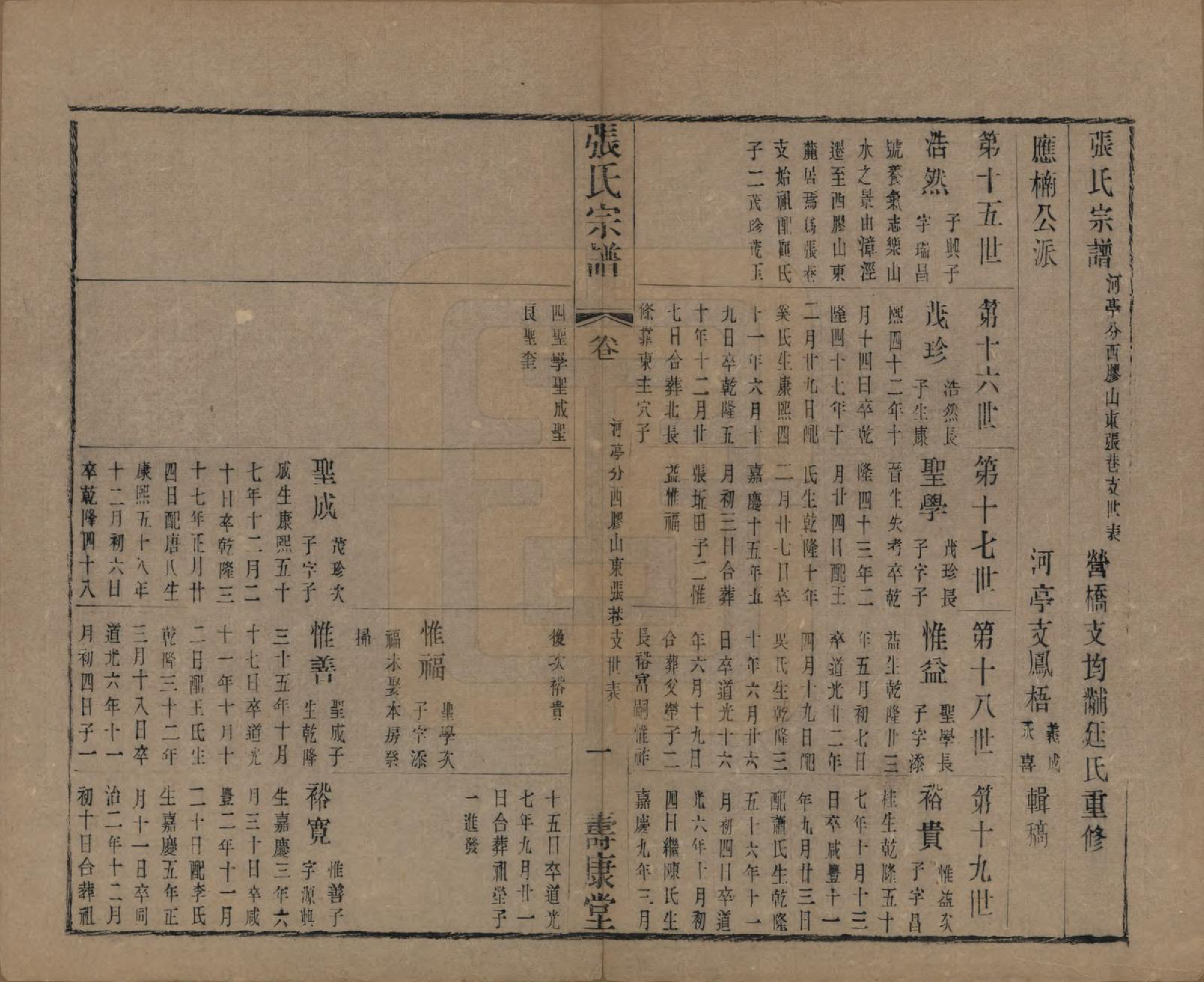 GTJP2152.张.中国.张氏宗谱二十六卷.清光绪二十年（1894）_405.pdf_第1页