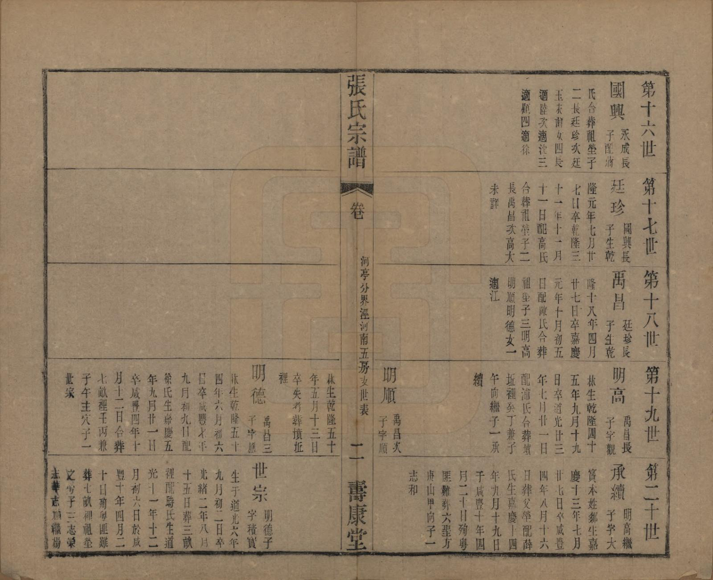 GTJP2152.张.中国.张氏宗谱二十六卷.清光绪二十年（1894）_404.pdf_第2页