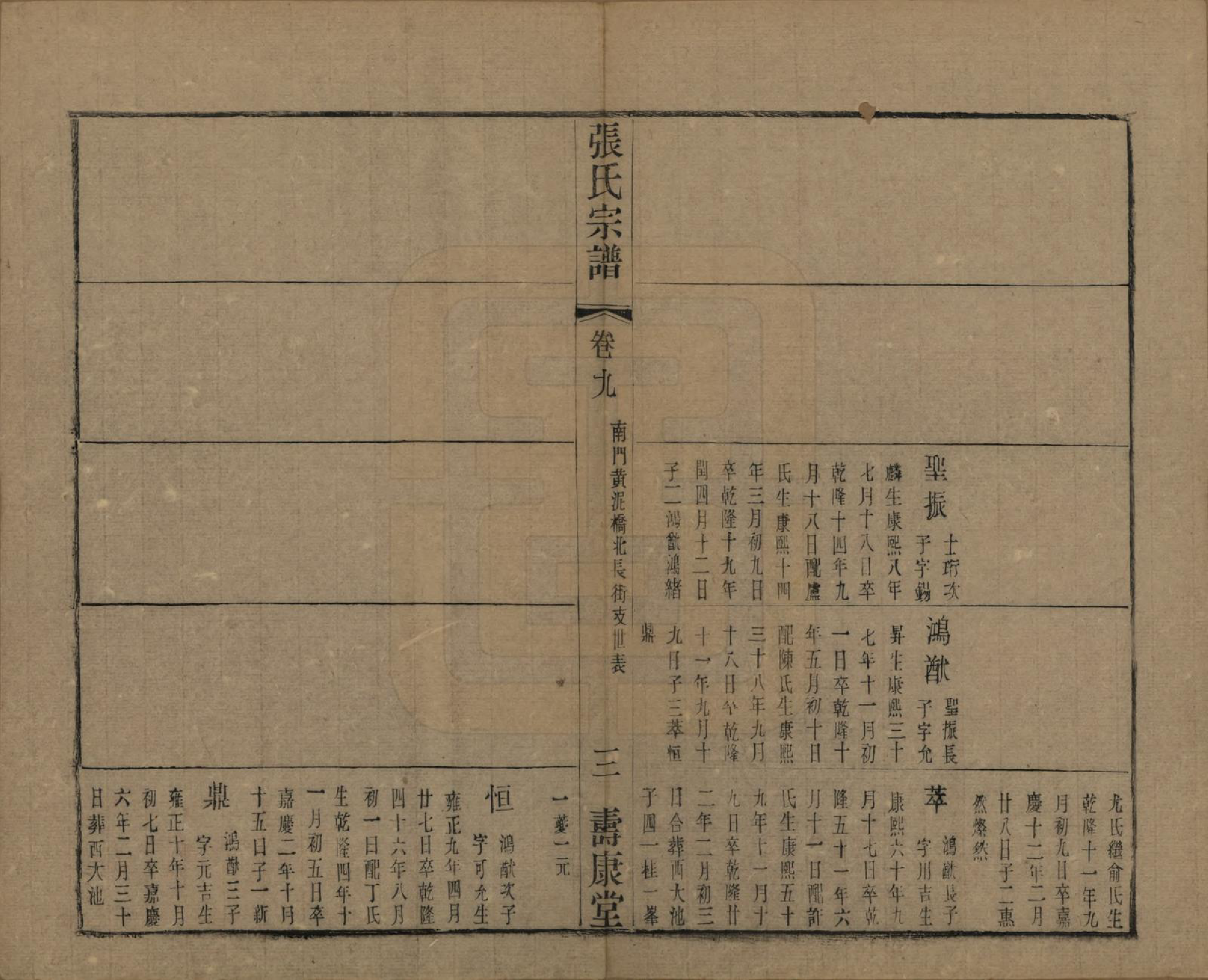 GTJP2152.张.中国.张氏宗谱二十六卷.清光绪二十年（1894）_009.pdf_第3页