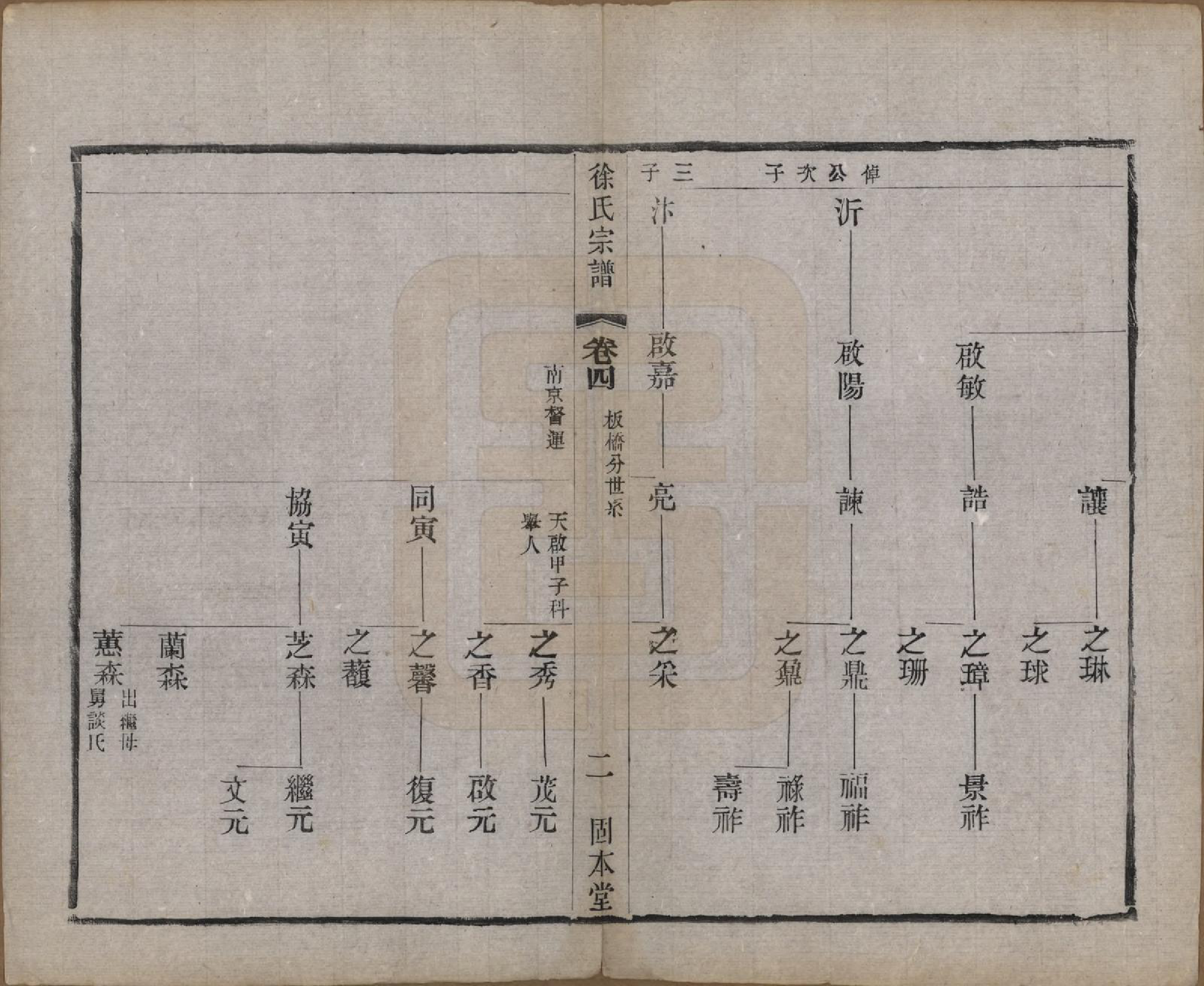 GTJP1866.徐.中国.卢庄徐氏家谱十六卷.清光绪三十二年（1906）_004.pdf_第2页