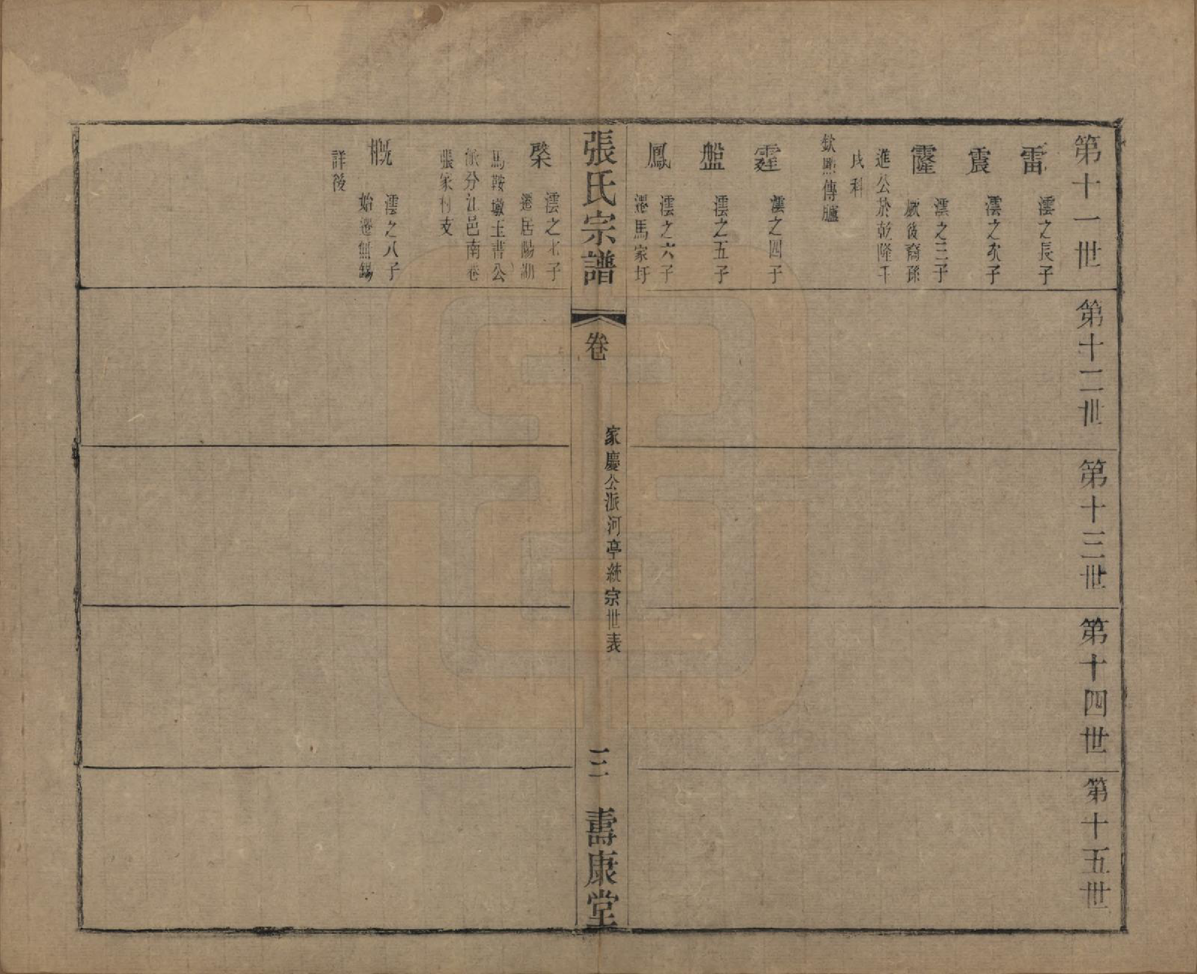 GTJP2152.张.中国.张氏宗谱二十六卷.清光绪二十年（1894）_403.pdf_第3页