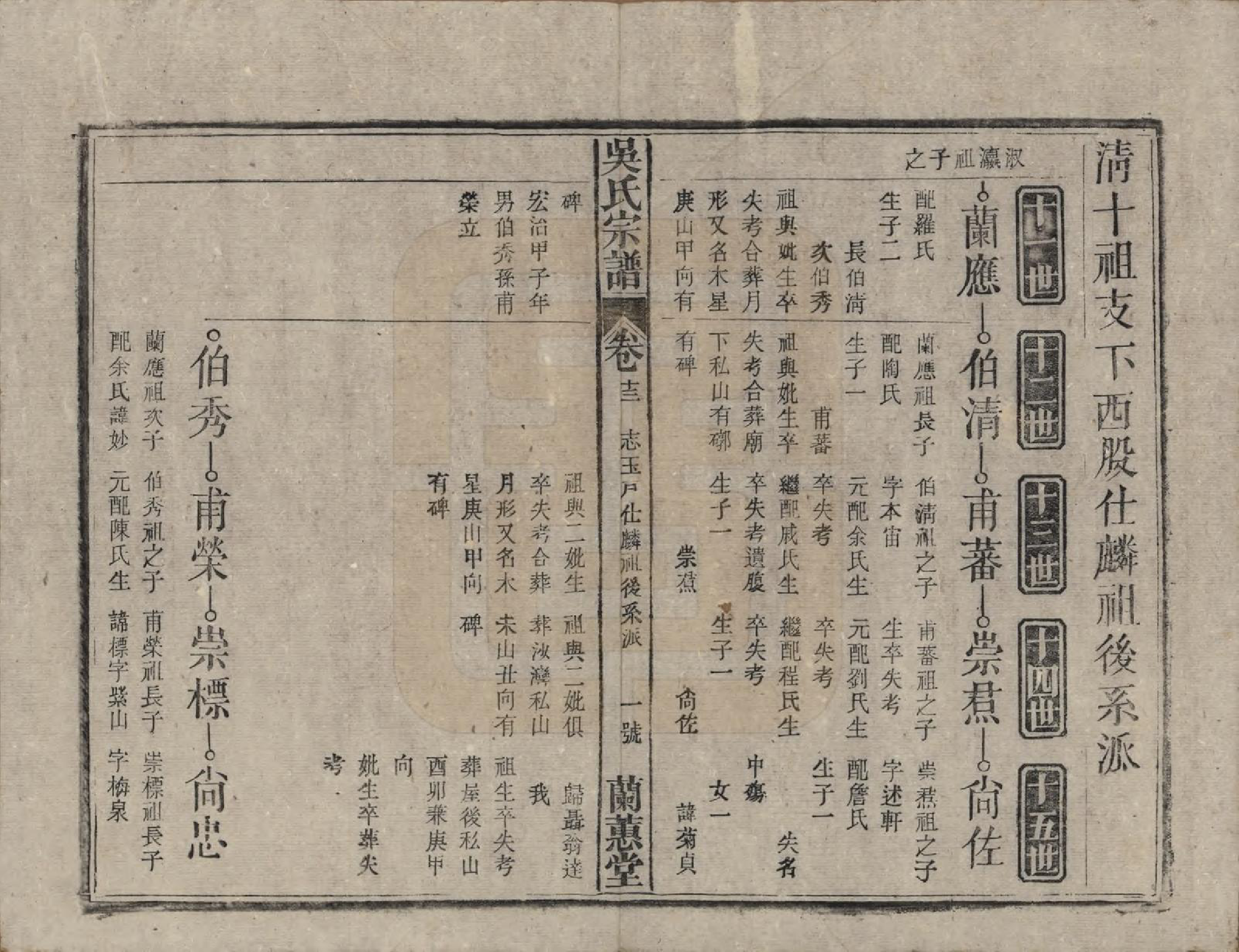 GTJP1669.吴.中国.吴氏宗谱三十六卷首二卷.民国十七年（1928）_013.pdf_第1页