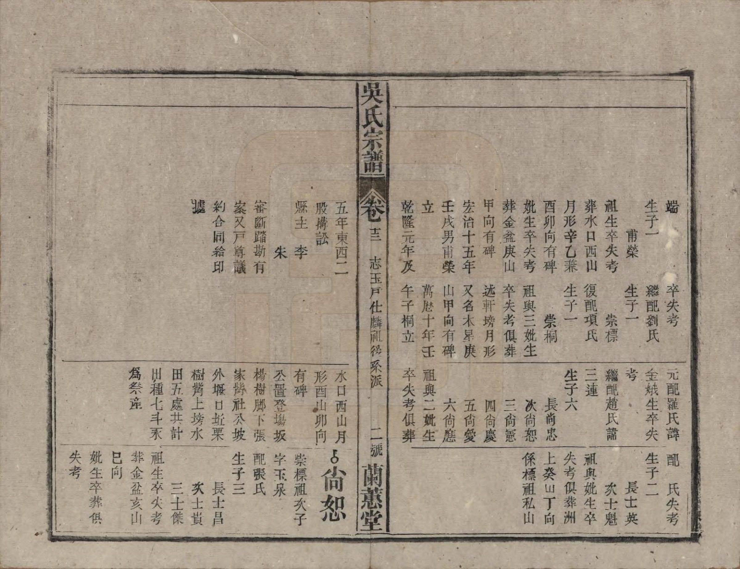 GTJP1669.吴.中国.吴氏宗谱三十六卷首二卷.民国十七年（1928）_013.pdf_第2页