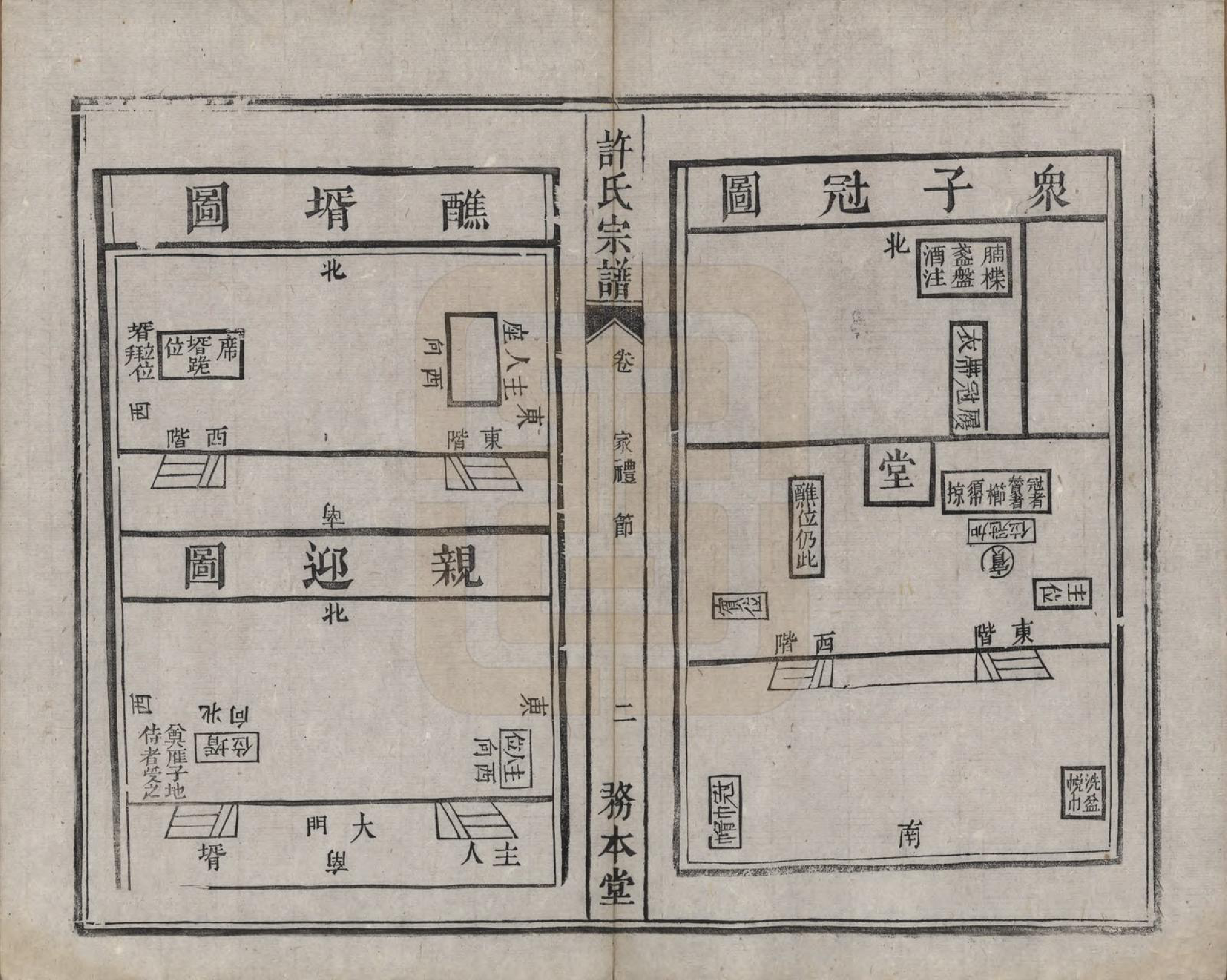 GTJP1909.许.中国.许氏宗谱六卷.清光绪九年（1883）_002.pdf_第2页