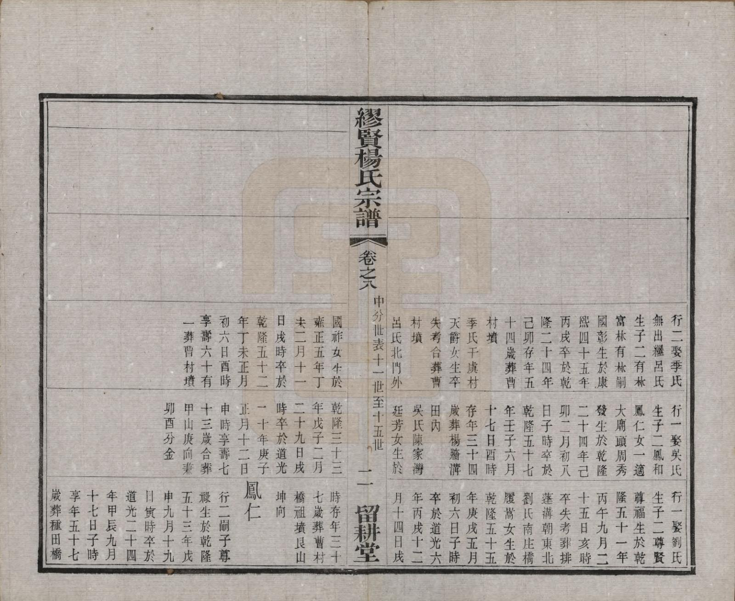 GTJP1958.杨.中国.缪览杨氏宗谱十二卷.民国二十三年（1934）_008.pdf_第2页