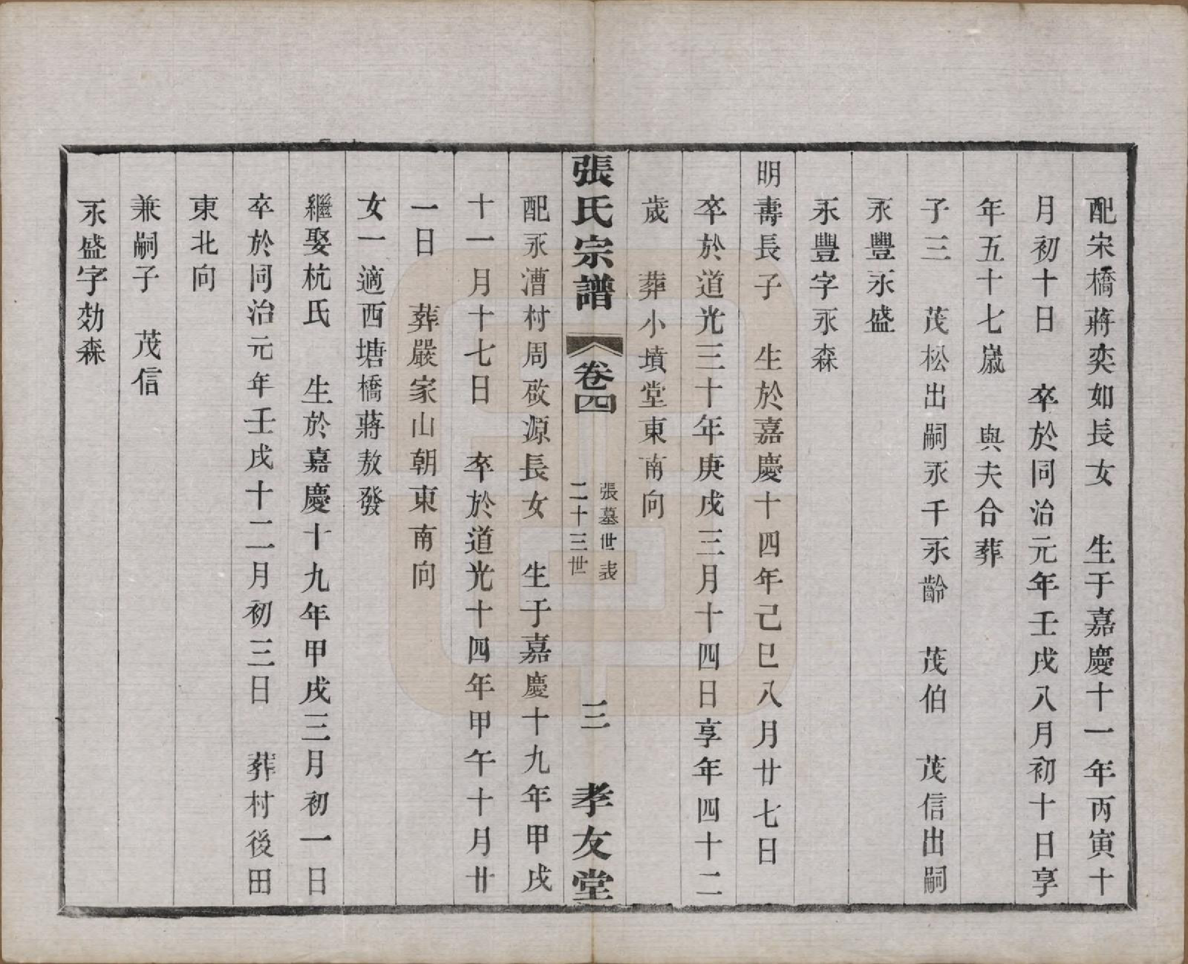 GTJP2126.张.中国.张氏宗谱六卷.民国十二年（1923）_004.pdf_第3页