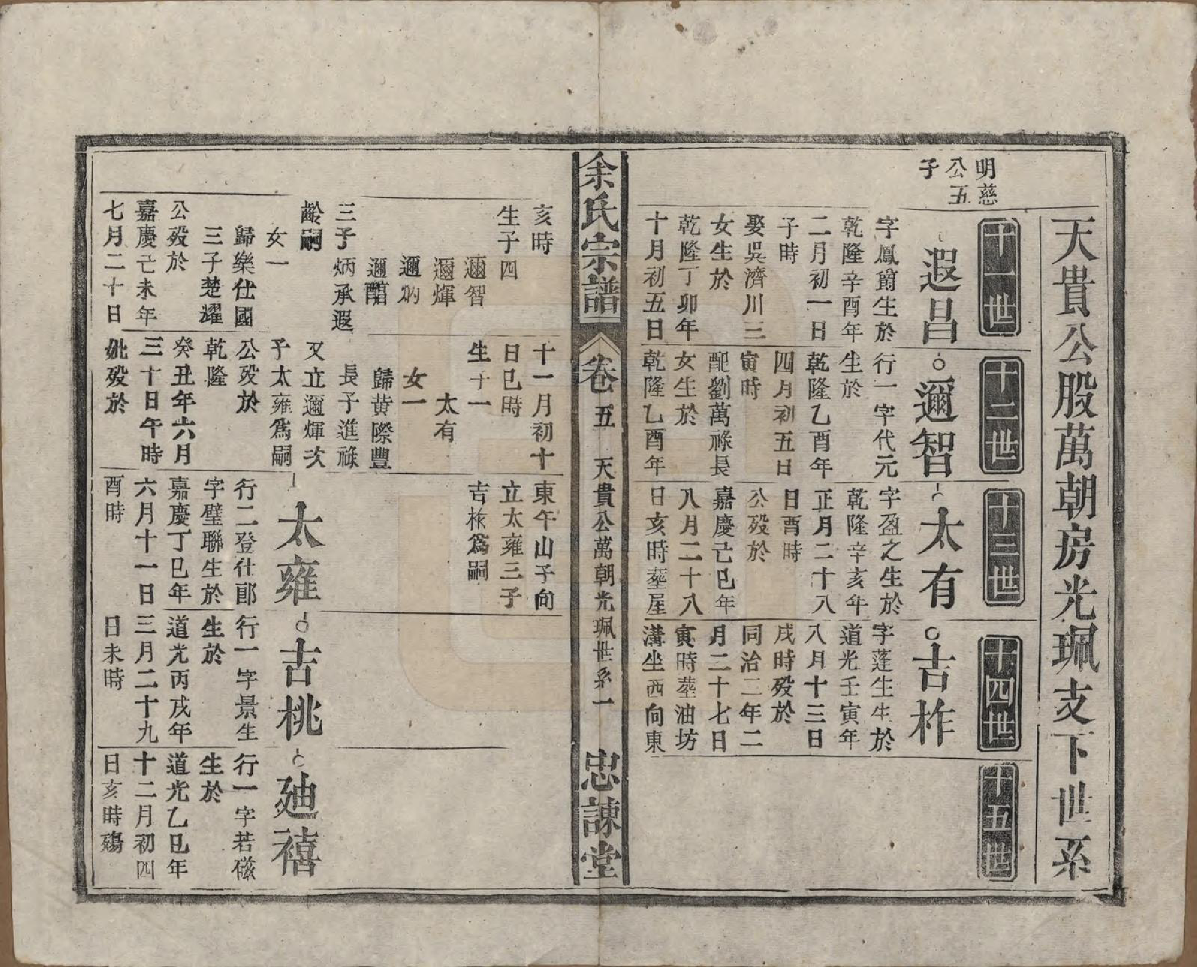 GTJP2038.余.中国.余氏宗谱八卷首三卷.民国十五年（1926）_005.pdf_第1页