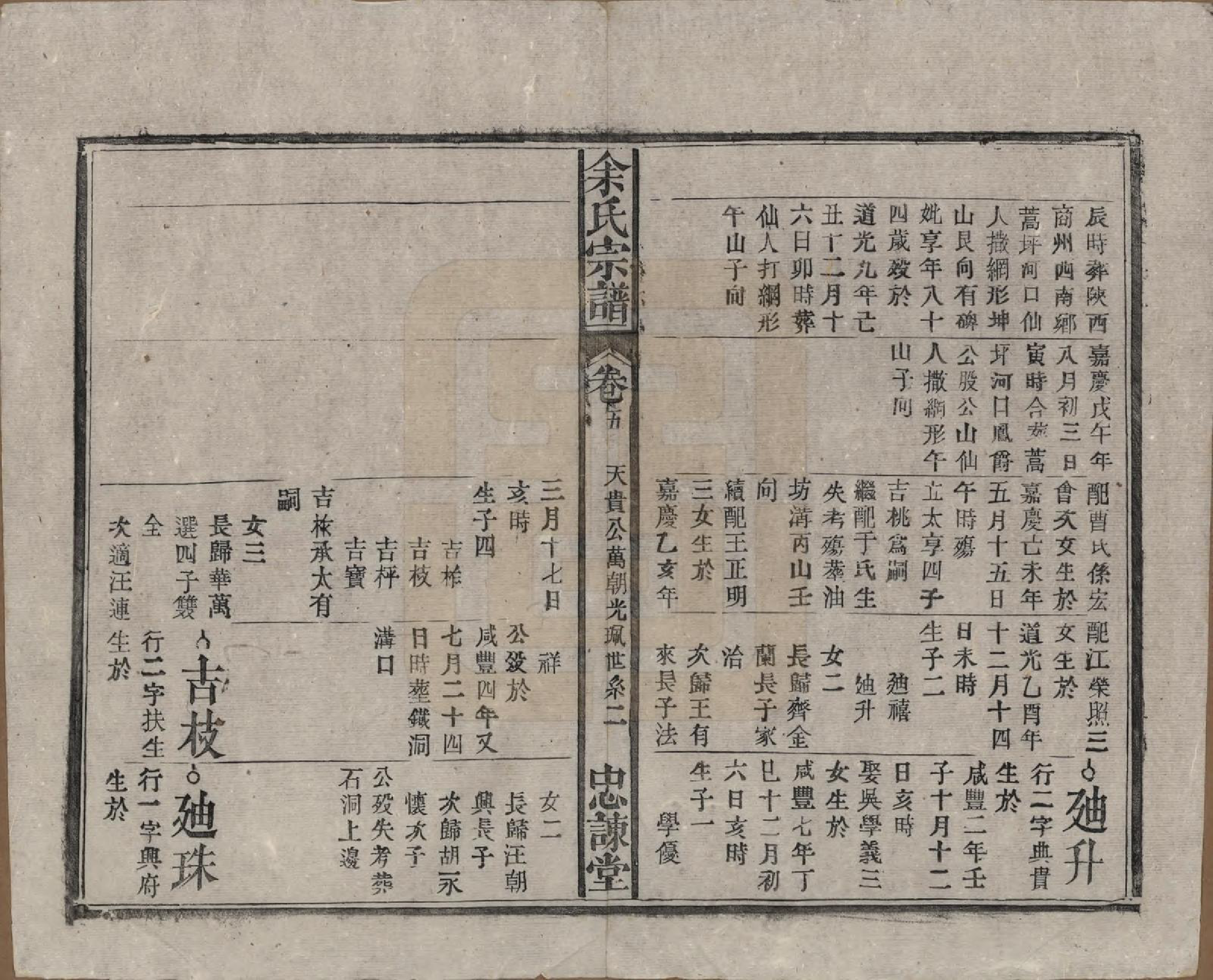 GTJP2038.余.中国.余氏宗谱八卷首三卷.民国十五年（1926）_005.pdf_第2页