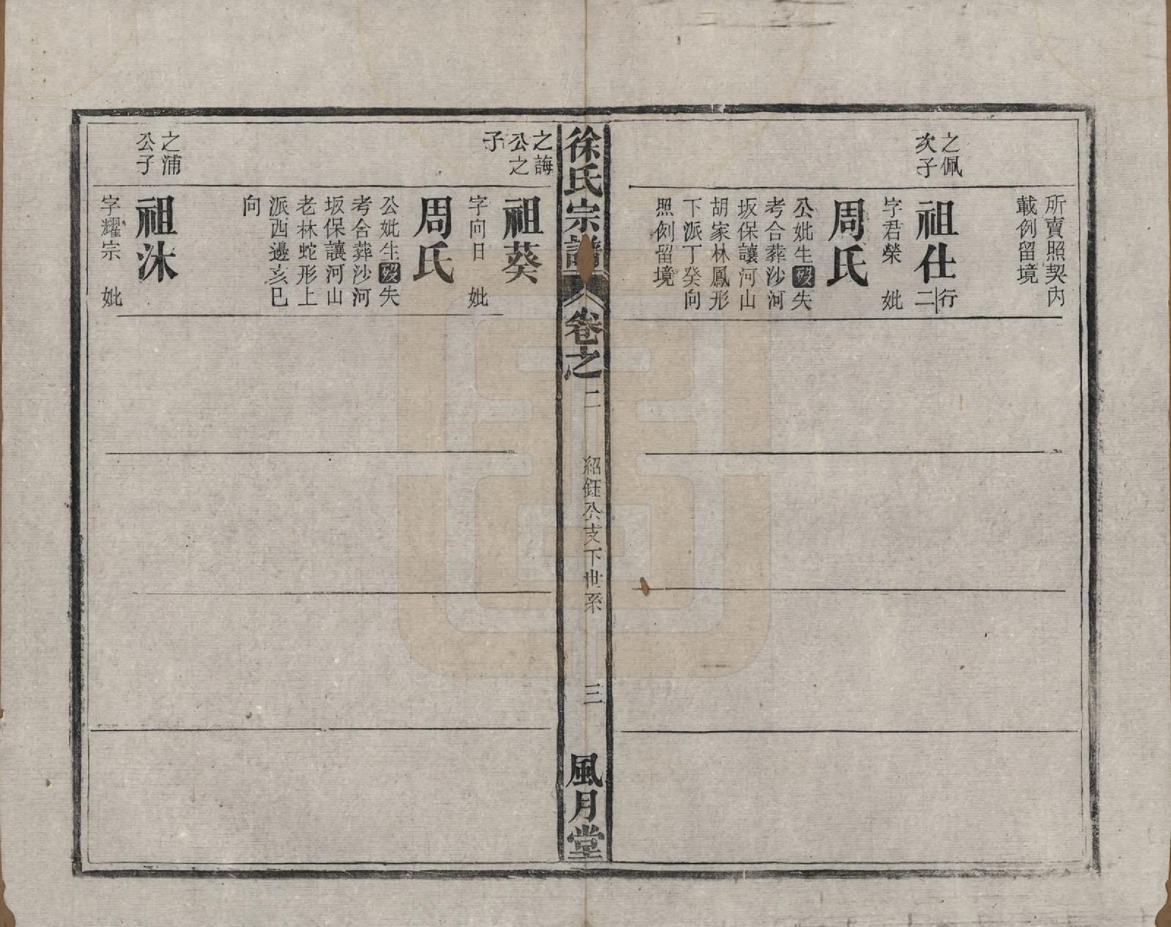 GTJP1847.徐.中国.徐氏宗谱四卷首一卷末一卷.民国十五年（1926）_002.pdf_第3页