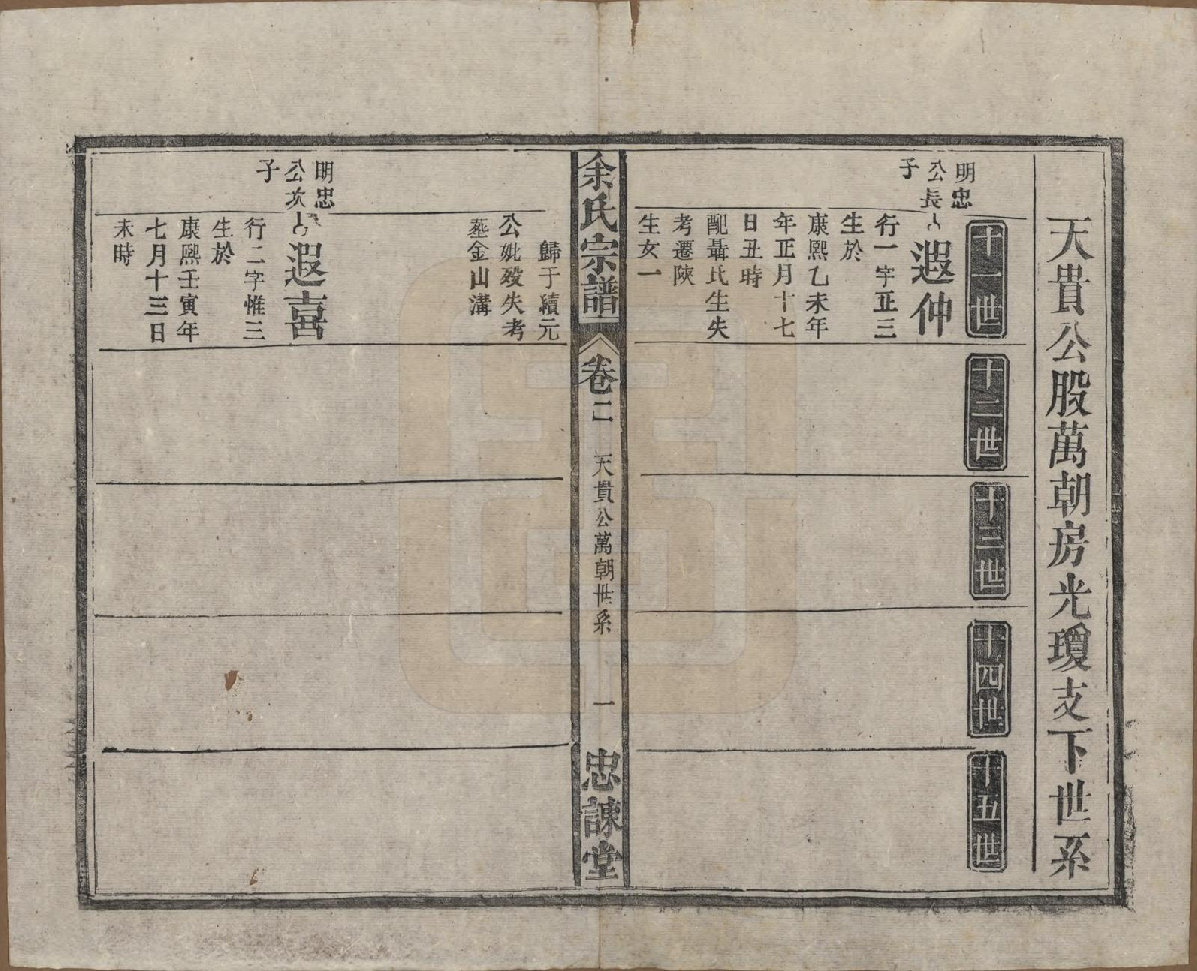 GTJP2038.余.中国.余氏宗谱八卷首三卷.民国十五年（1926）_002.pdf_第1页