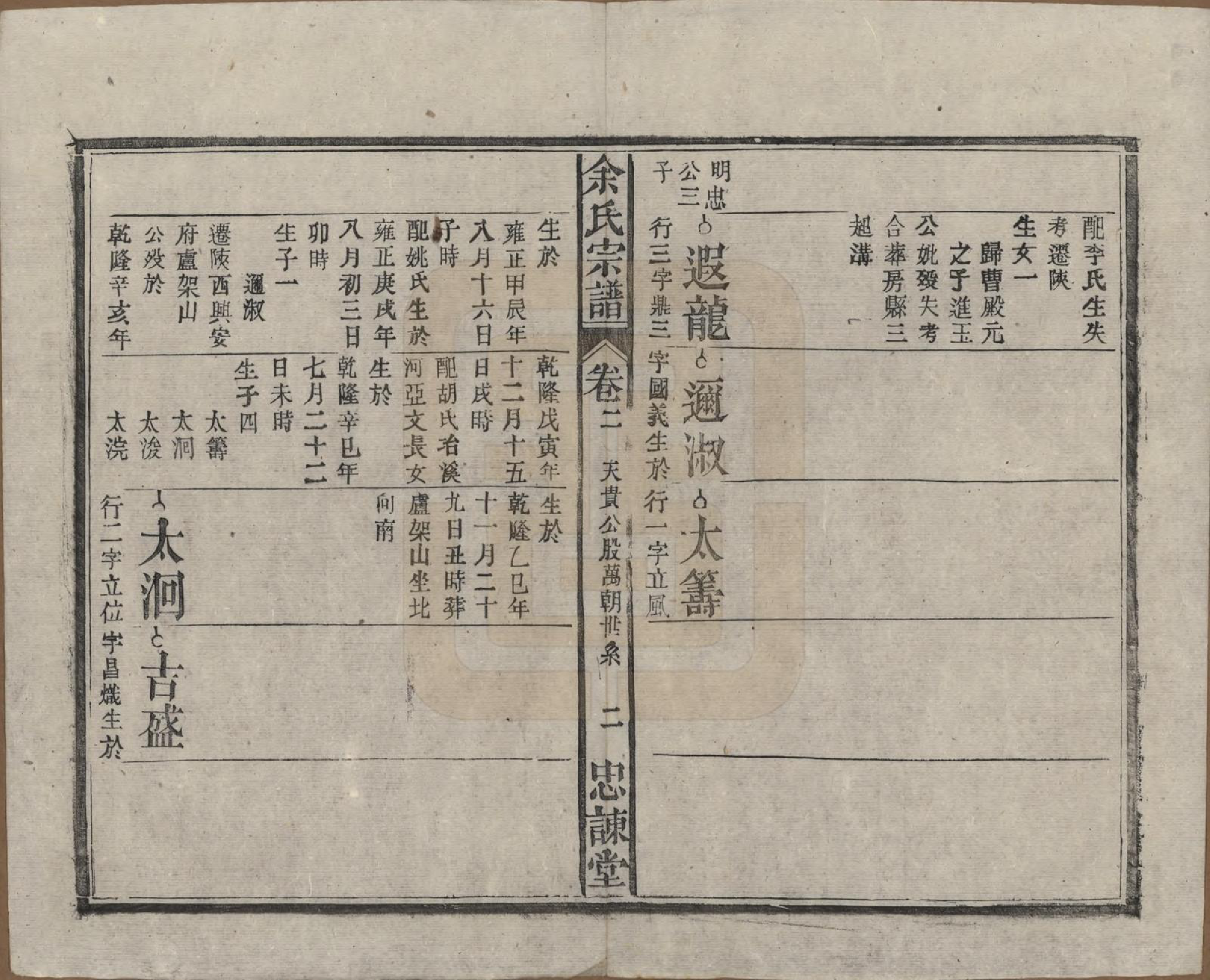 GTJP2038.余.中国.余氏宗谱八卷首三卷.民国十五年（1926）_002.pdf_第2页