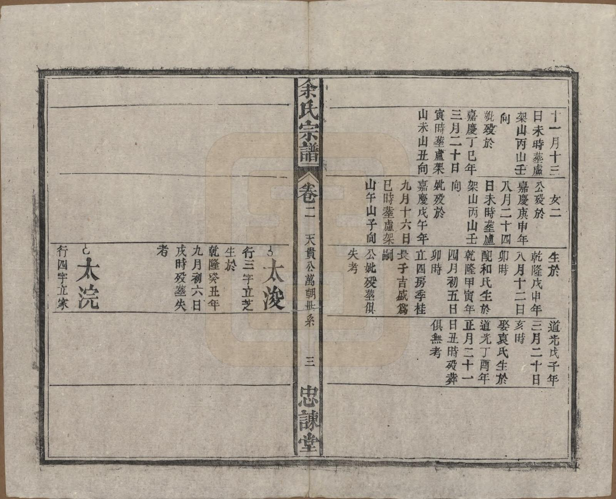 GTJP2038.余.中国.余氏宗谱八卷首三卷.民国十五年（1926）_002.pdf_第3页