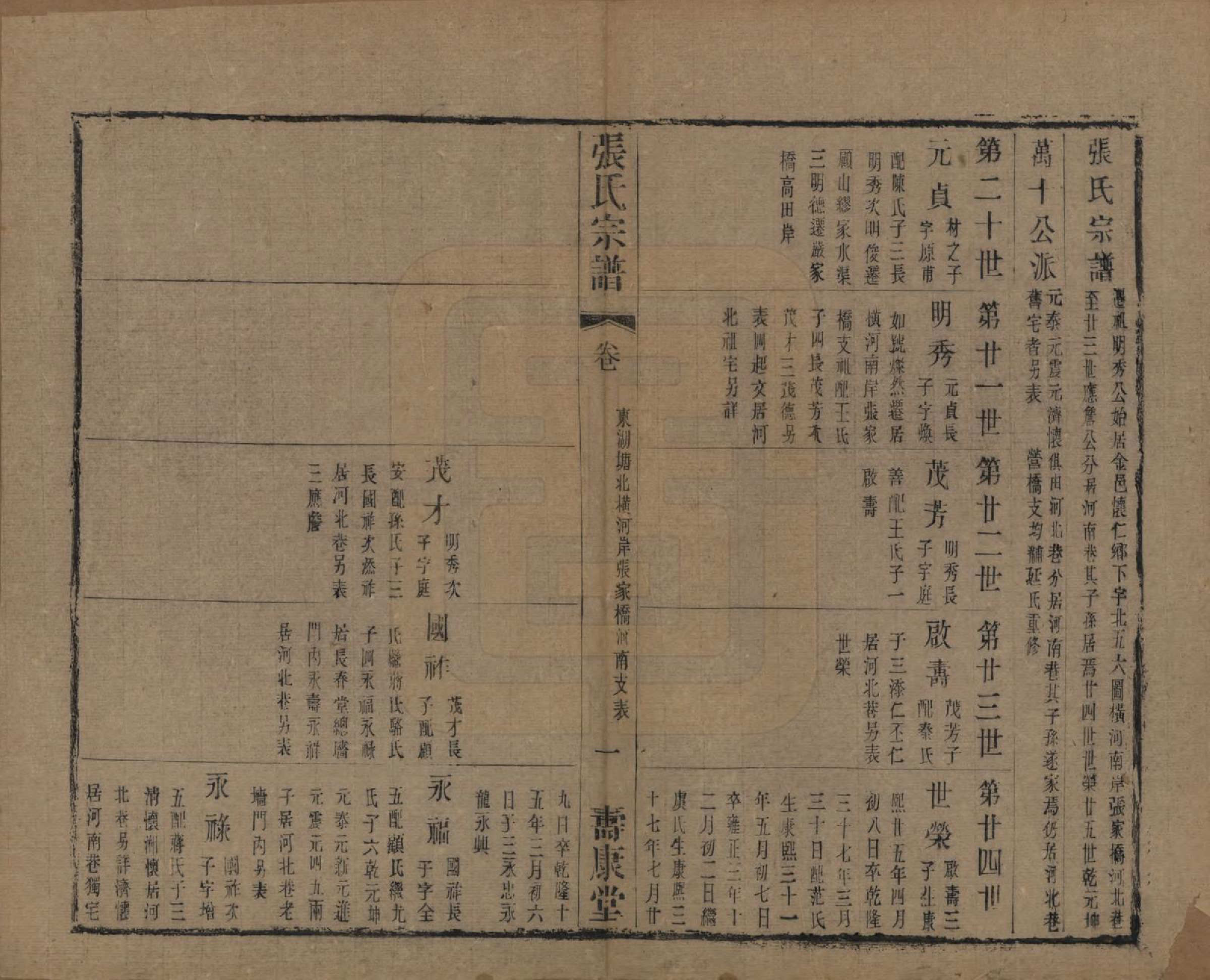 GTJP2152.张.中国.张氏宗谱二十六卷.清光绪二十年（1894）_206.pdf_第1页