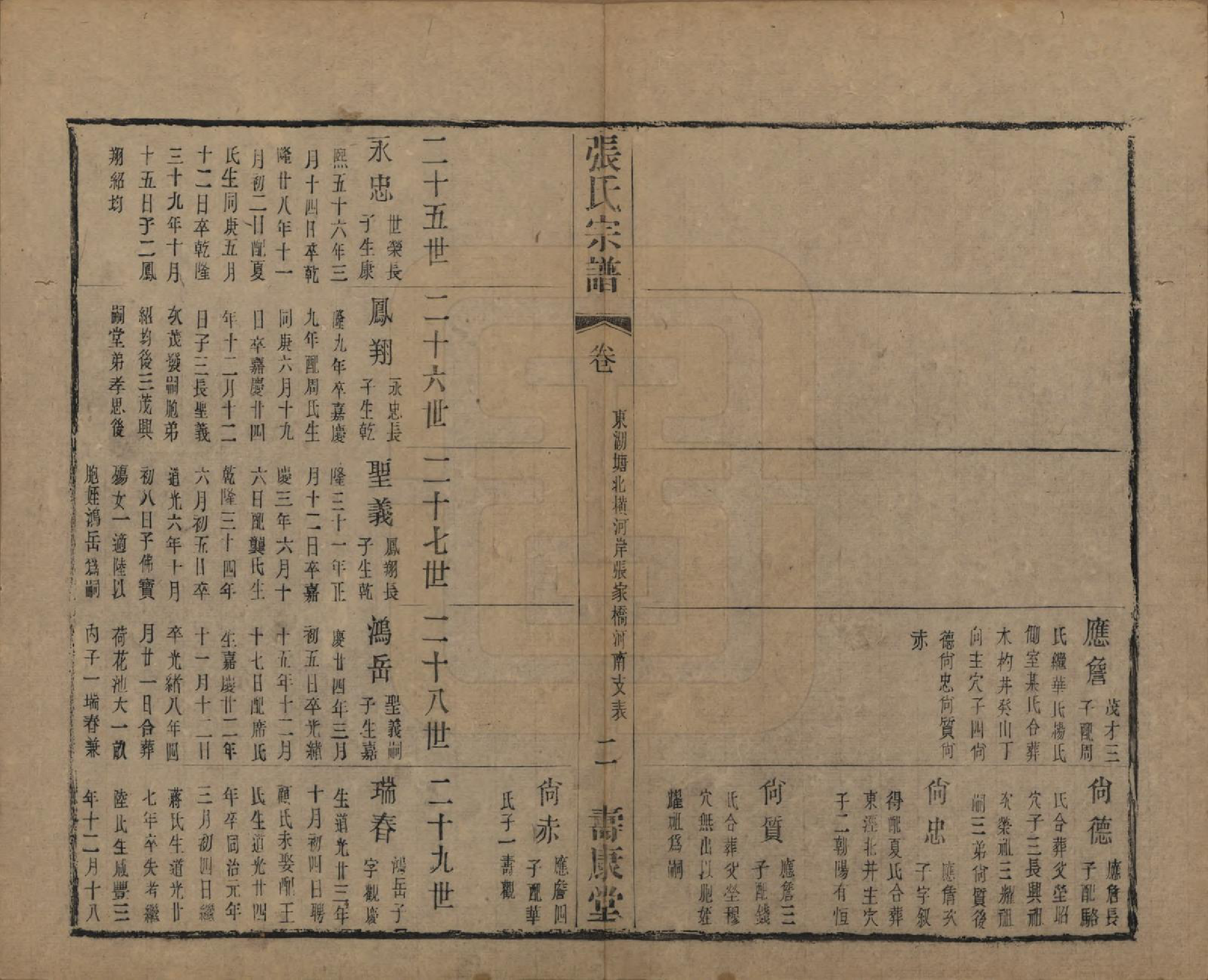 GTJP2152.张.中国.张氏宗谱二十六卷.清光绪二十年（1894）_206.pdf_第2页