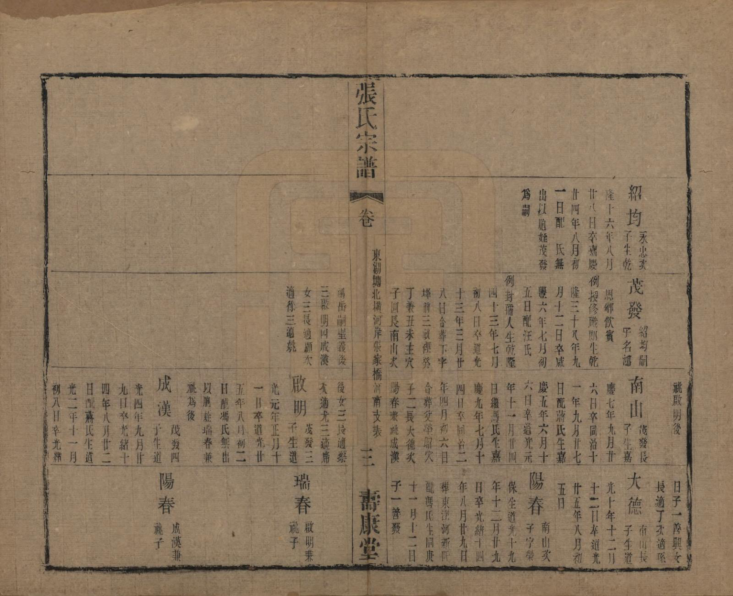 GTJP2152.张.中国.张氏宗谱二十六卷.清光绪二十年（1894）_206.pdf_第3页