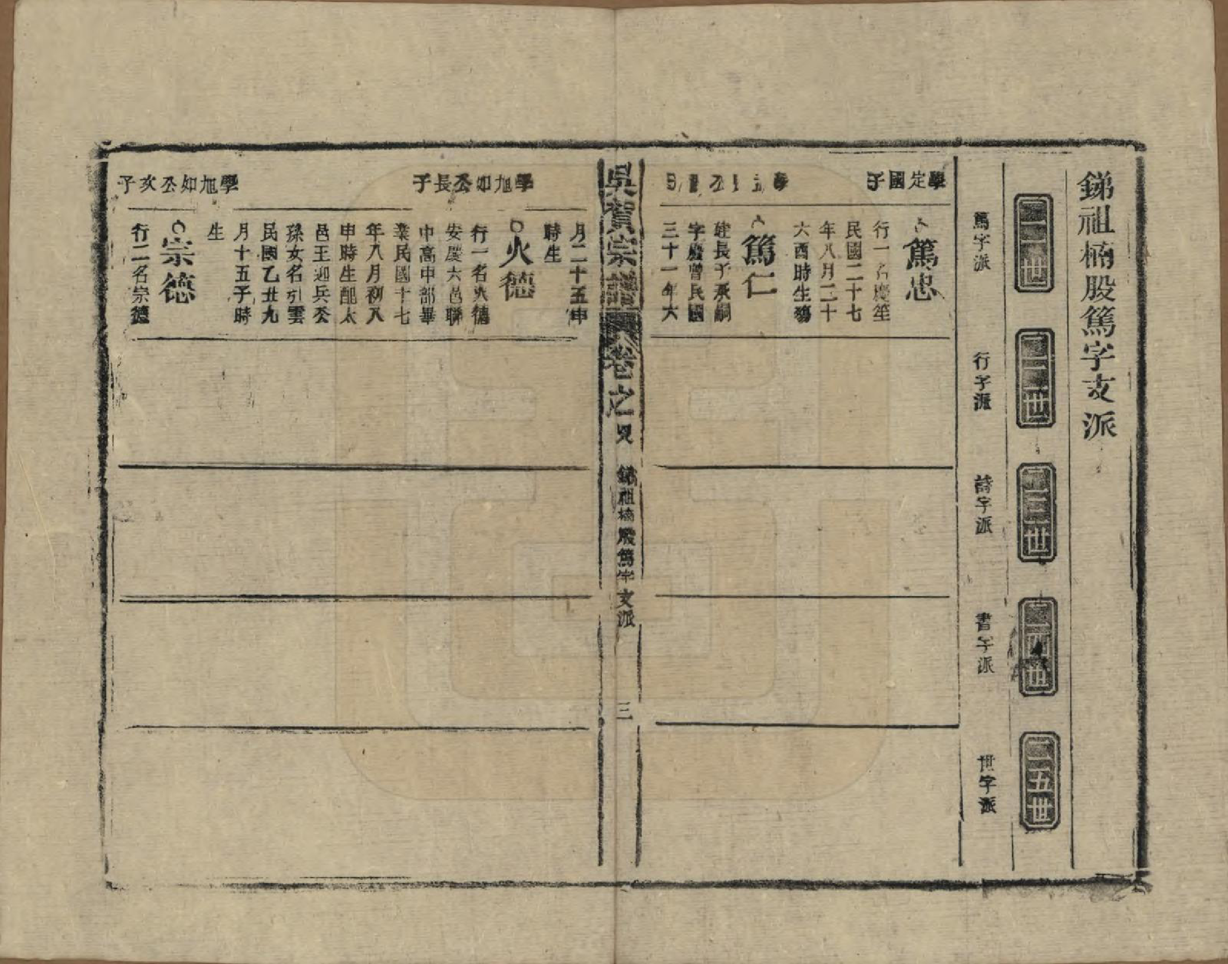 GTJP1661.吴.中国.吴贺宗谱五十二卷.民国三十五年（1946）_048.pdf_第3页