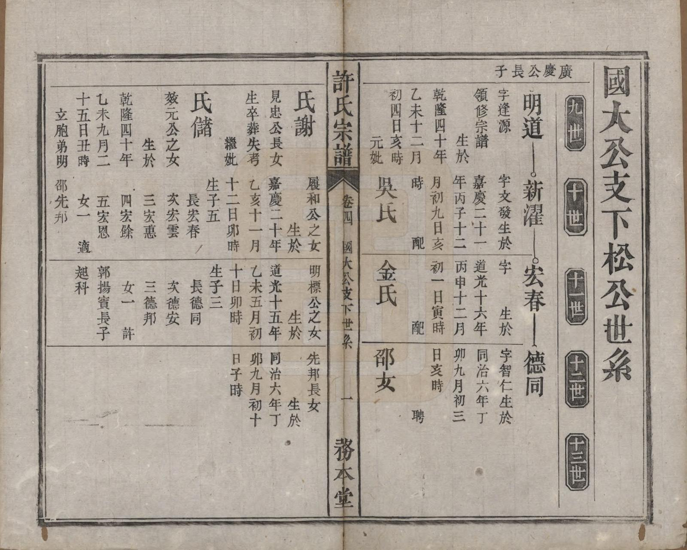 GTJP1909.许.中国.许氏宗谱六卷.清光绪九年（1883）_004.pdf_第1页