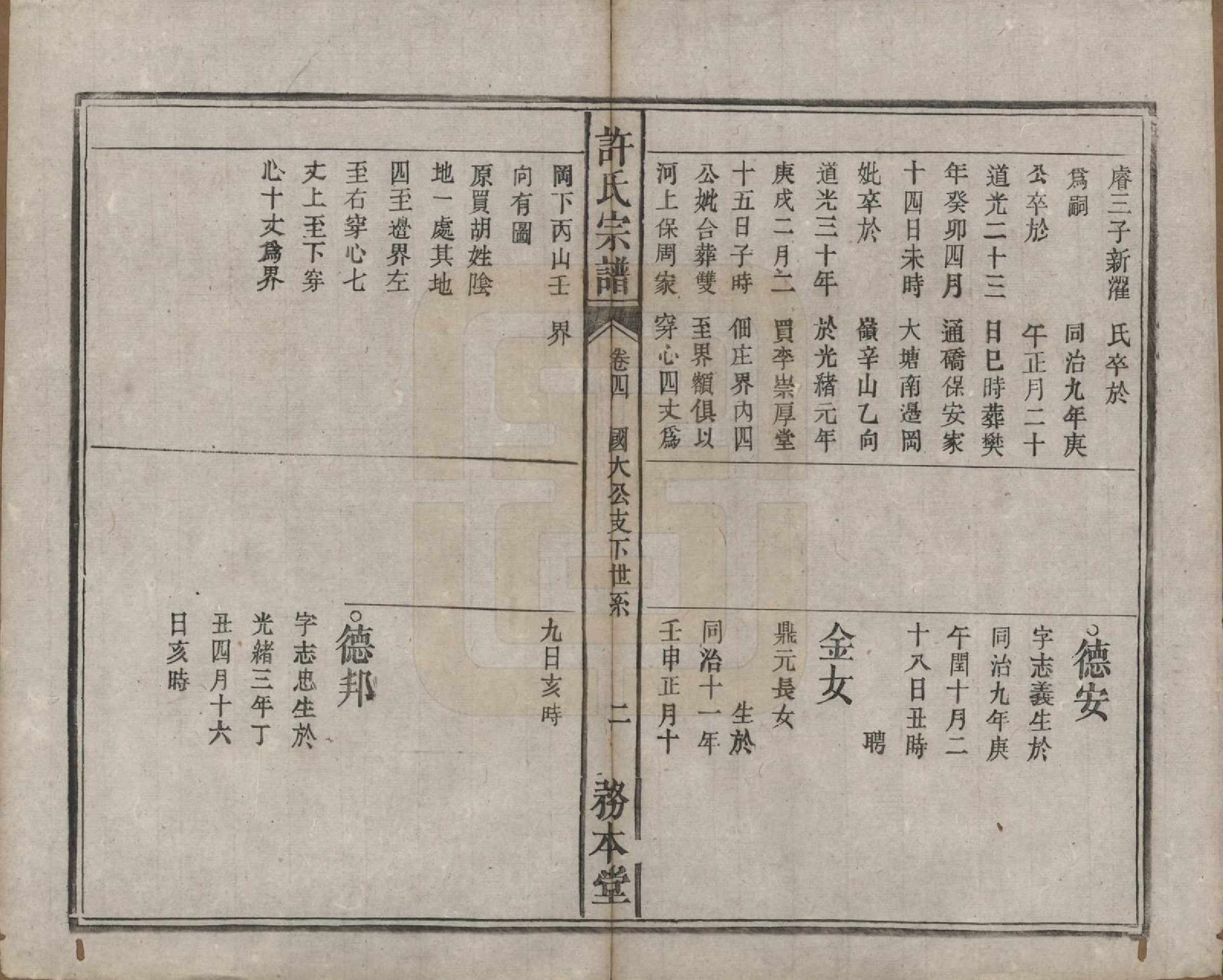 GTJP1909.许.中国.许氏宗谱六卷.清光绪九年（1883）_004.pdf_第2页