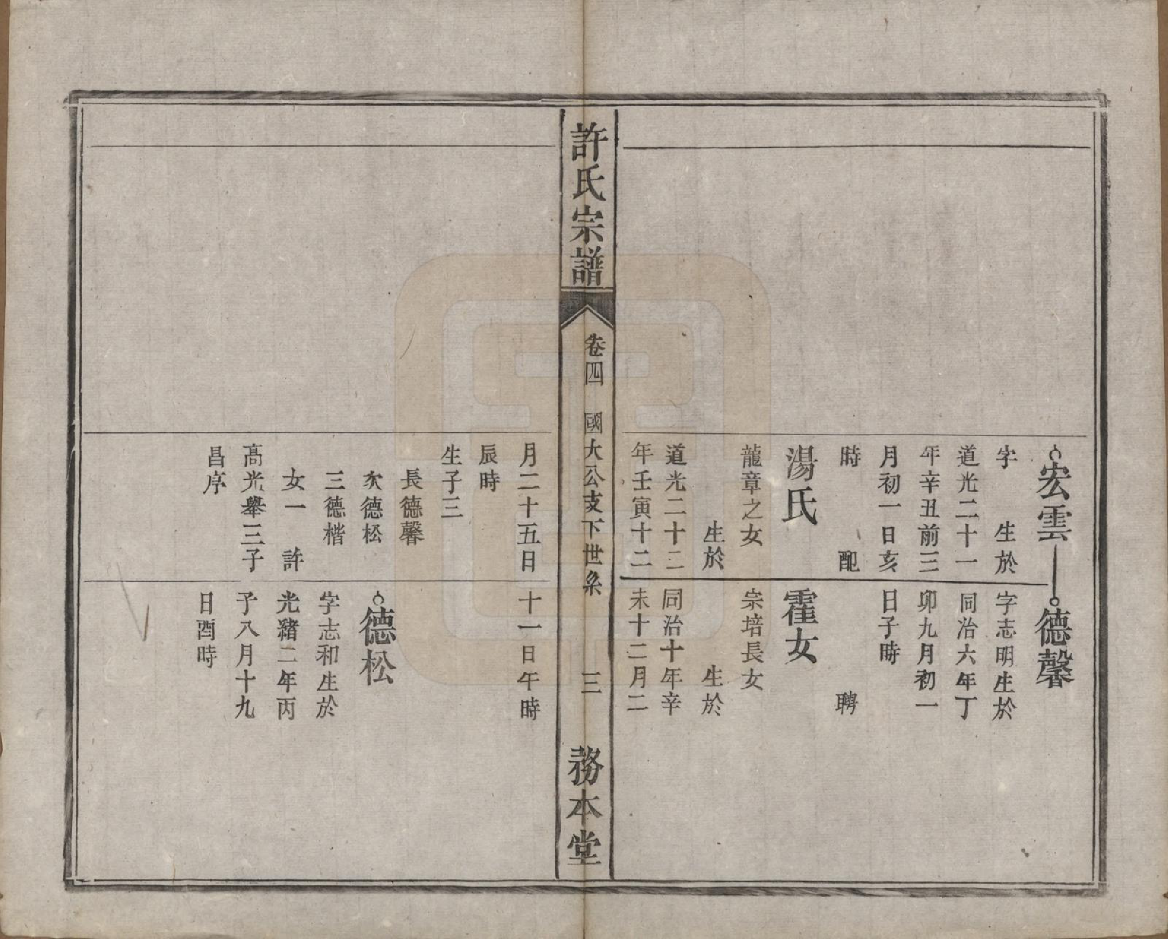 GTJP1909.许.中国.许氏宗谱六卷.清光绪九年（1883）_004.pdf_第3页