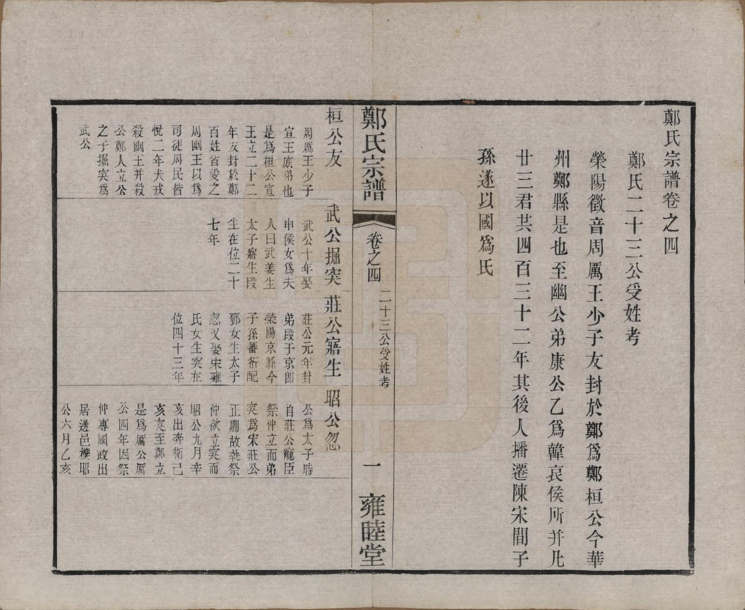 GTJP2253.郑.中国.郑氏宗谱六卷.清宣统三年（1911）_004.pdf_第1页