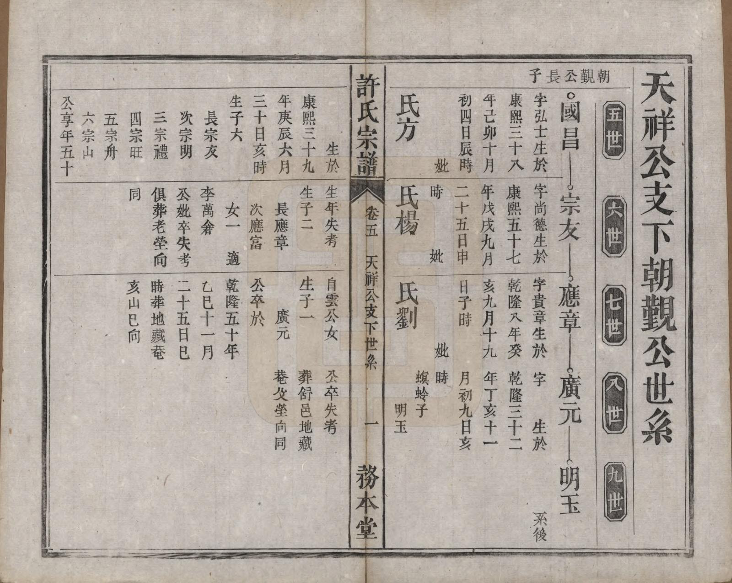 GTJP1909.许.中国.许氏宗谱六卷.清光绪九年（1883）_005.pdf_第2页