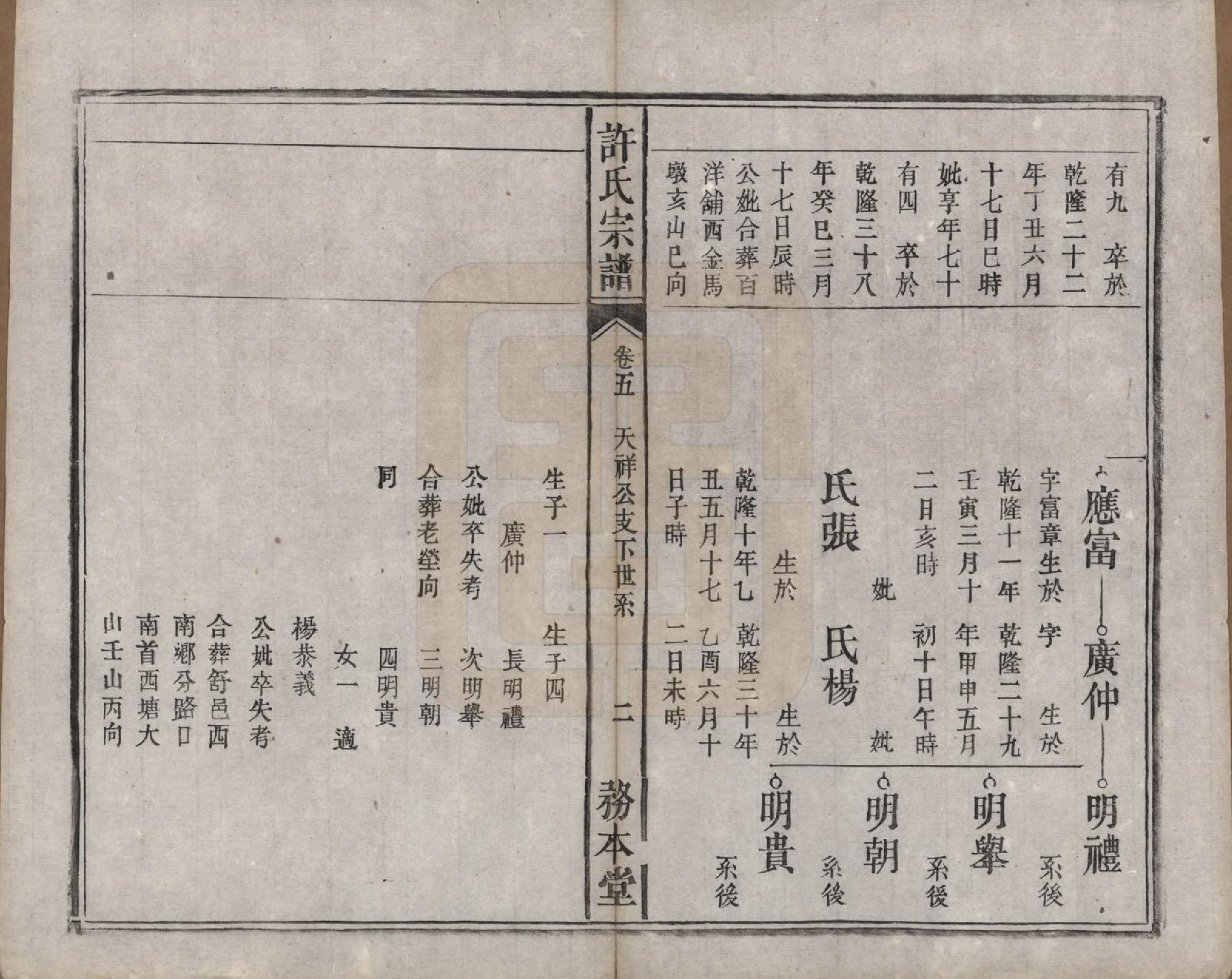 GTJP1909.许.中国.许氏宗谱六卷.清光绪九年（1883）_005.pdf_第3页