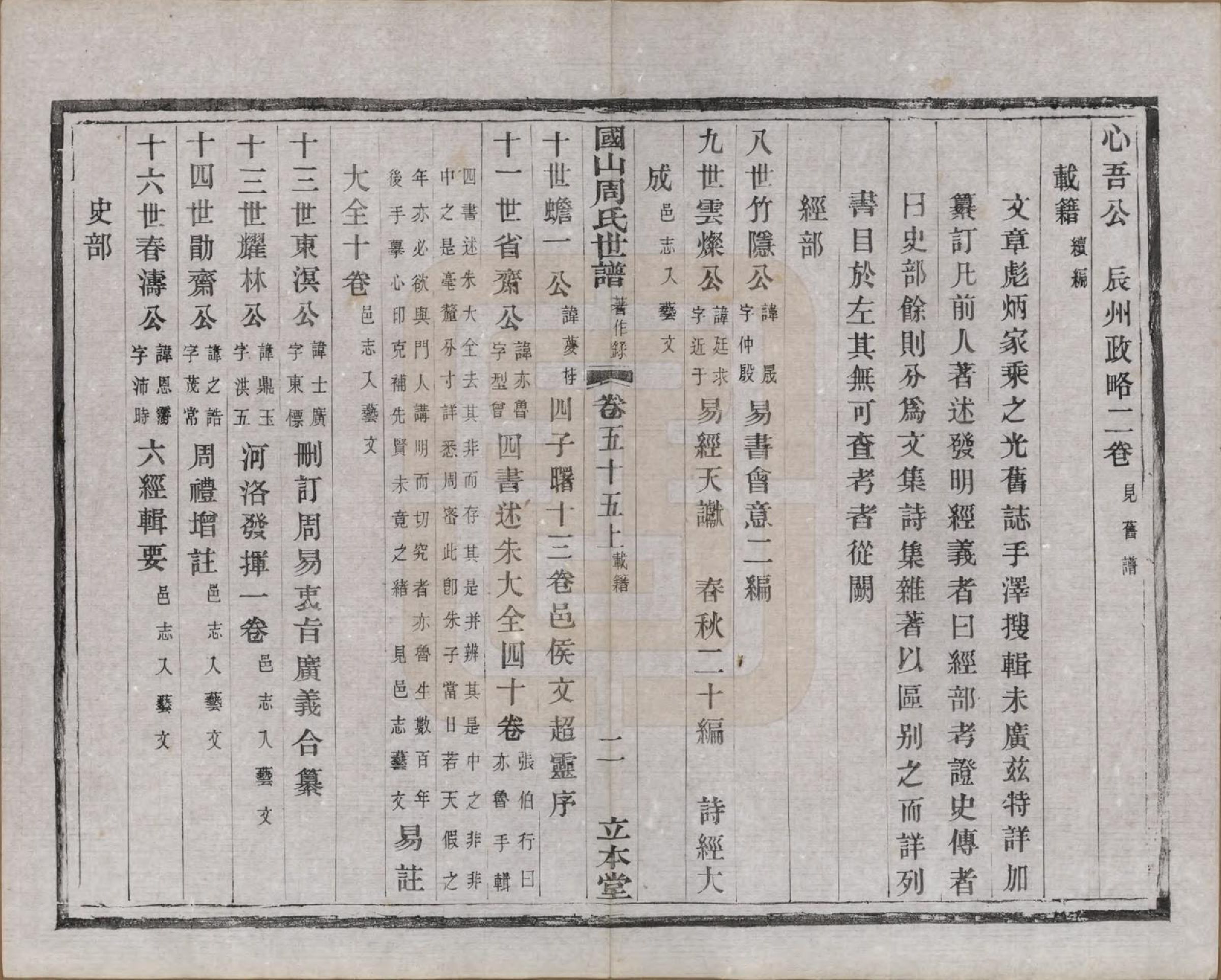 GTJP2314.周.中国.国山周氏世谱六十卷首一卷末一卷.民国四年（1915）_055.pdf_第2页