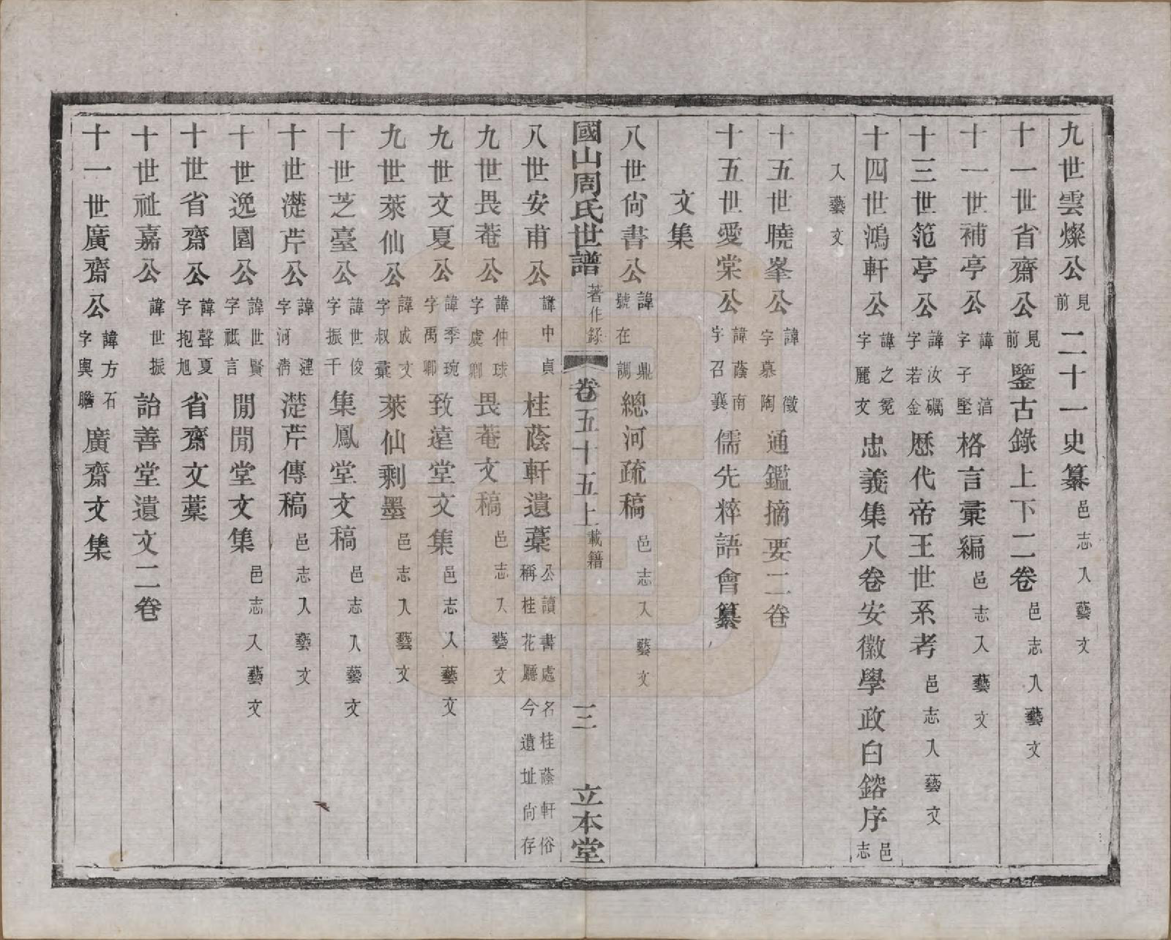 GTJP2314.周.中国.国山周氏世谱六十卷首一卷末一卷.民国四年（1915）_055.pdf_第3页