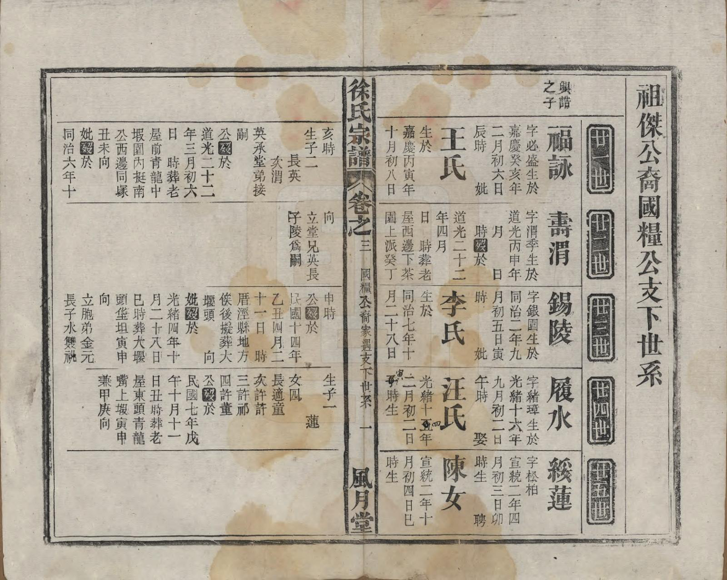 GTJP1847.徐.中国.徐氏宗谱四卷首一卷末一卷.民国十五年（1926）_003.pdf_第1页