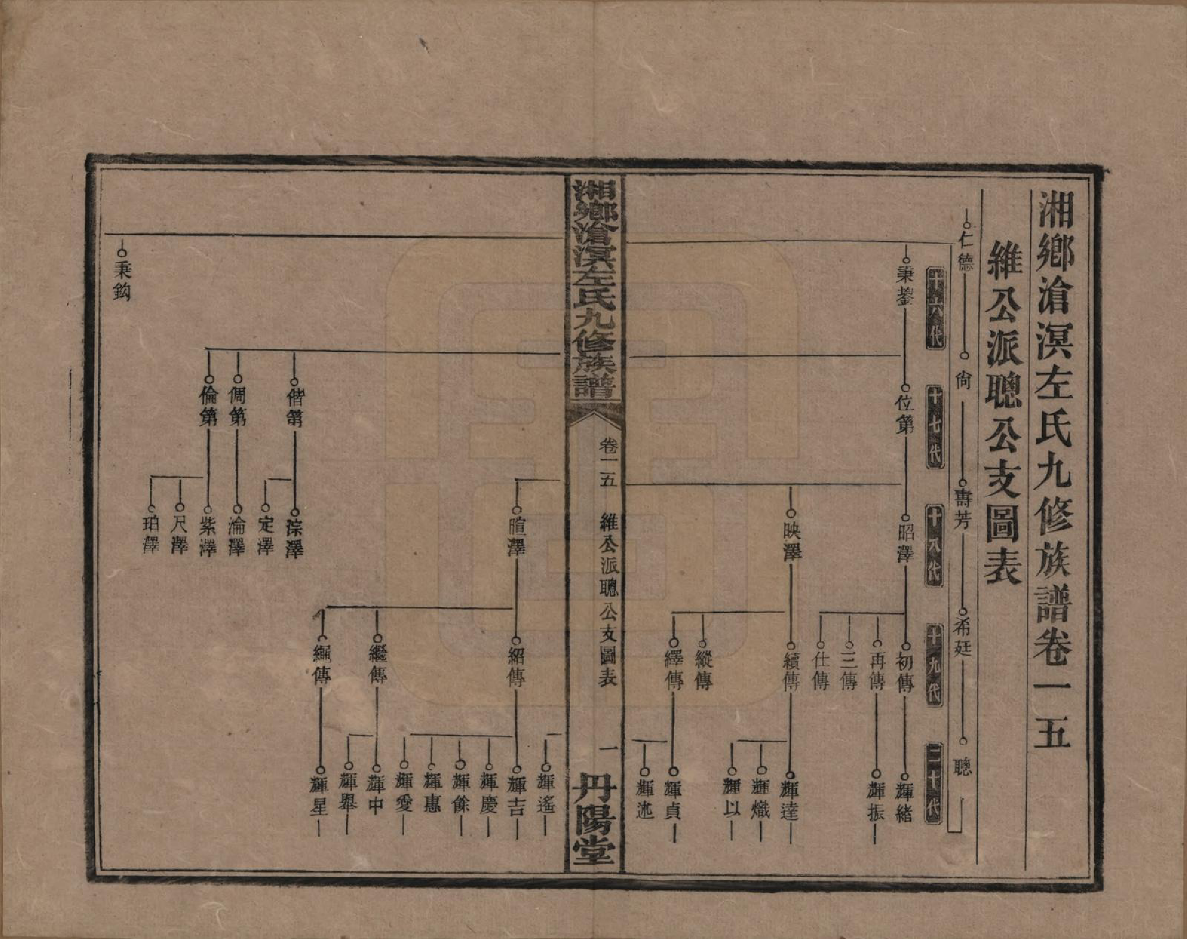 GTJP2384.左.中国.湘乡沧溟左氏九修支谱.民国_015.pdf_第1页