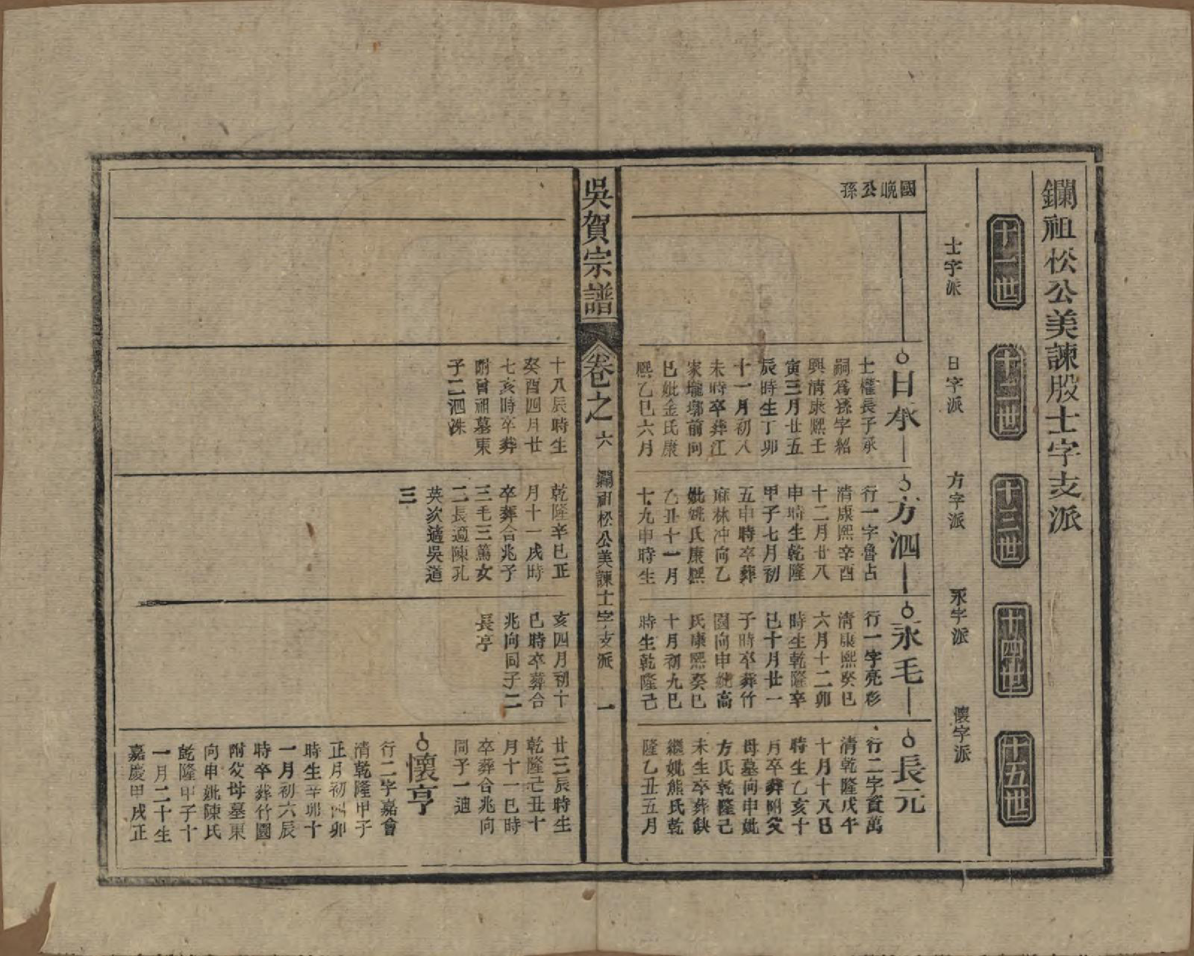 GTJP1661.吴.中国.吴贺宗谱五十二卷.民国三十五年（1946）_006.pdf_第1页