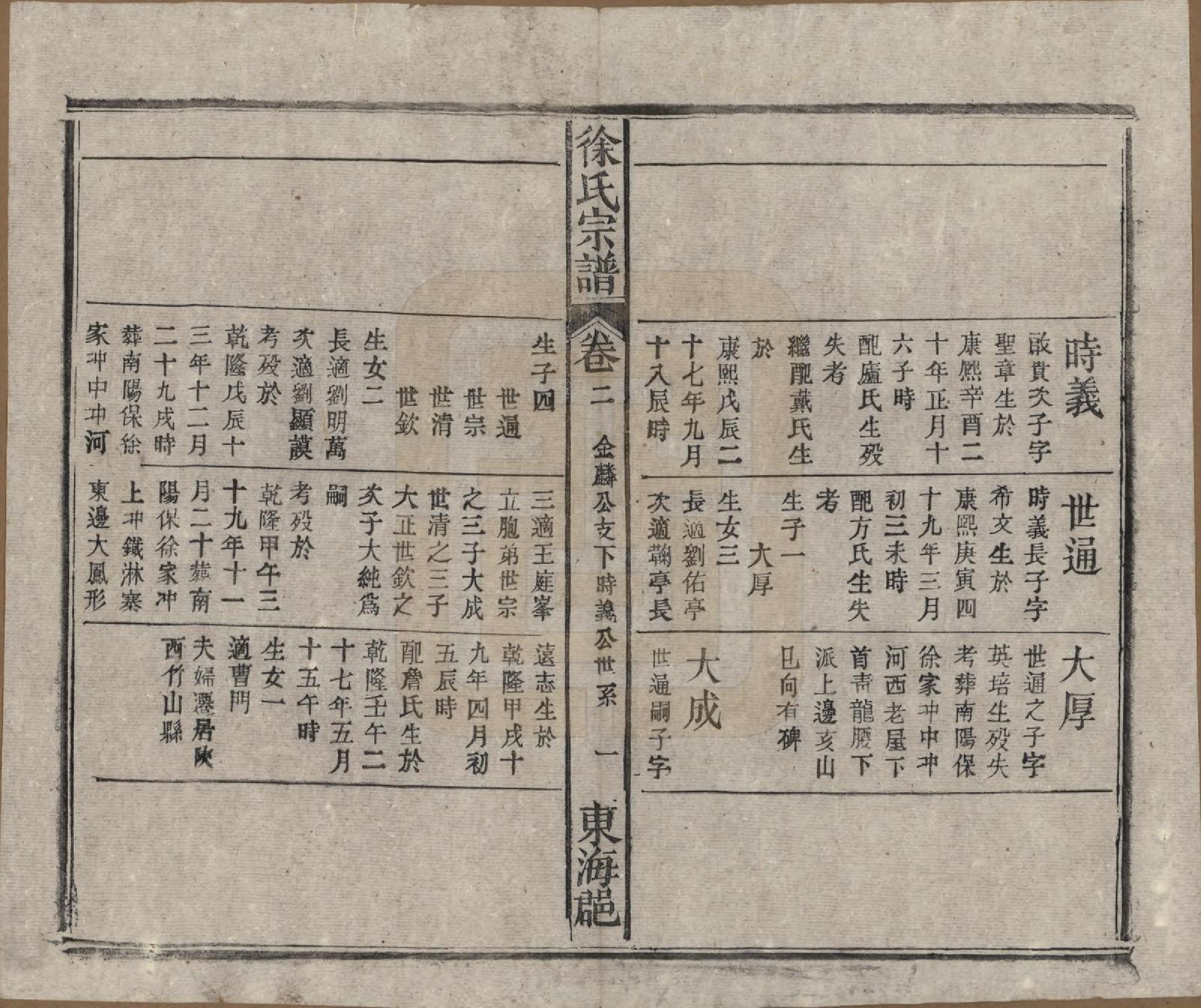 GTJP1877.徐.中国.徐氏重修宗谱四卷首一卷.清光绪四年（1878）_002.pdf_第1页