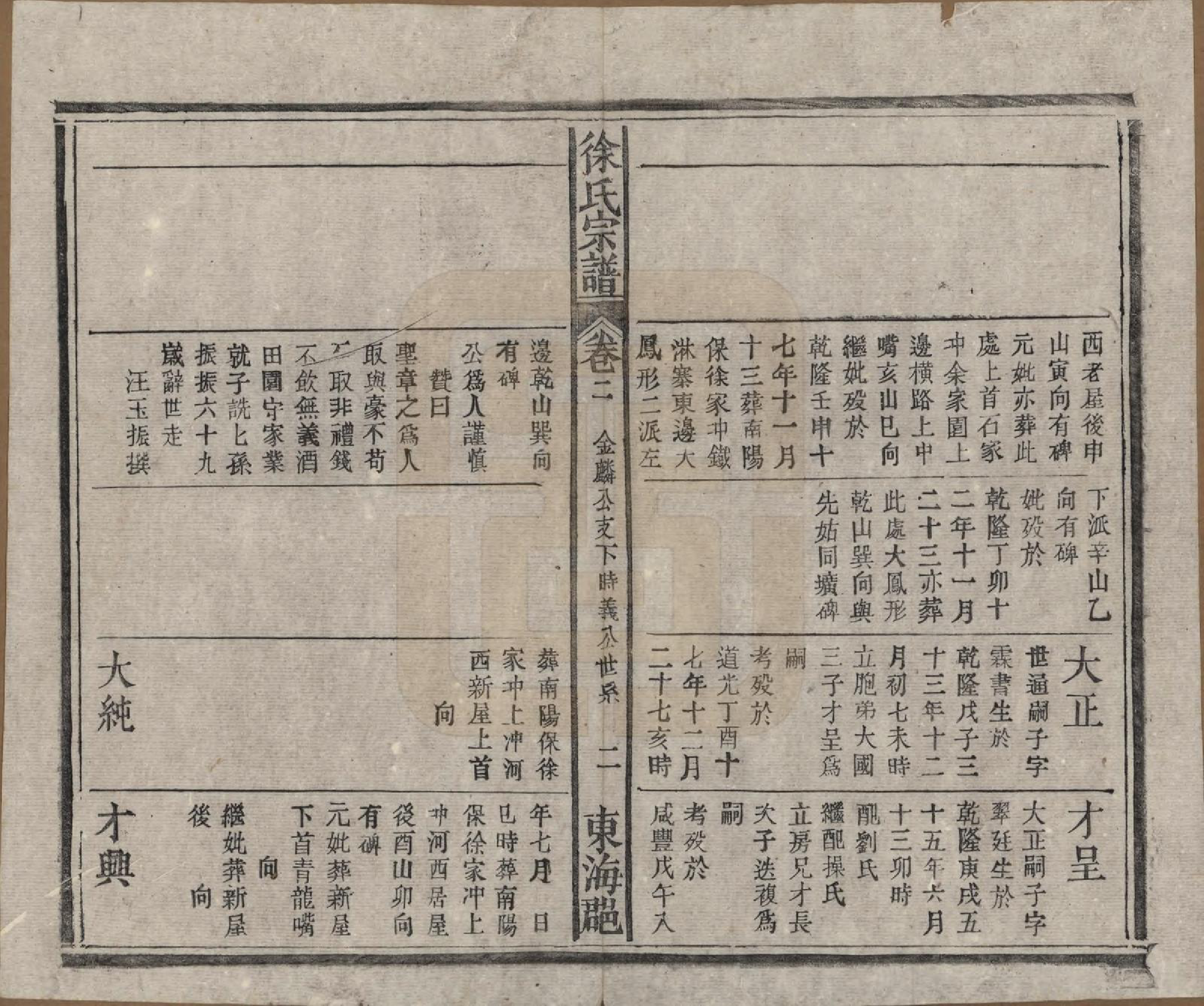 GTJP1877.徐.中国.徐氏重修宗谱四卷首一卷.清光绪四年（1878）_002.pdf_第2页