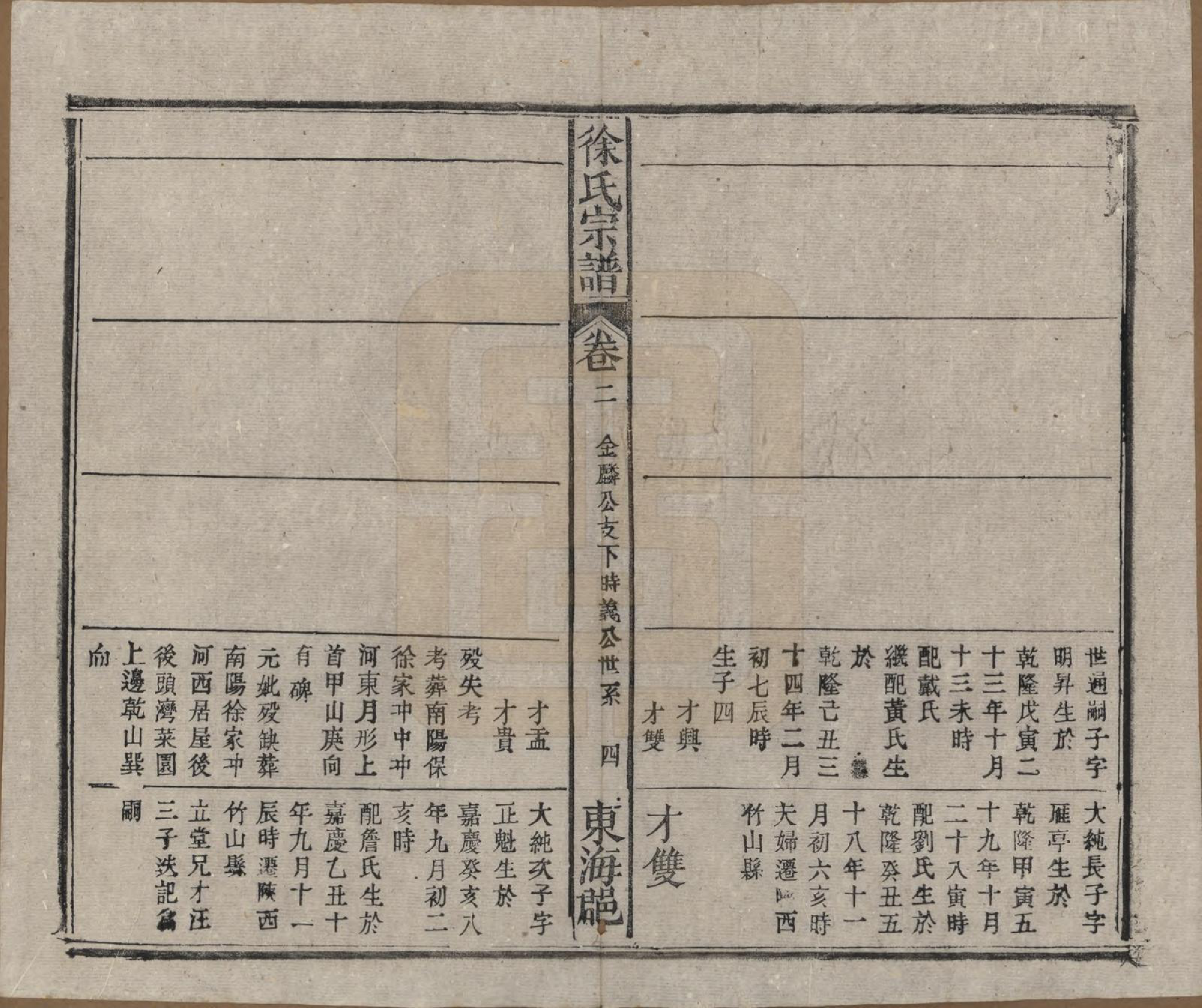 GTJP1877.徐.中国.徐氏重修宗谱四卷首一卷.清光绪四年（1878）_002.pdf_第3页