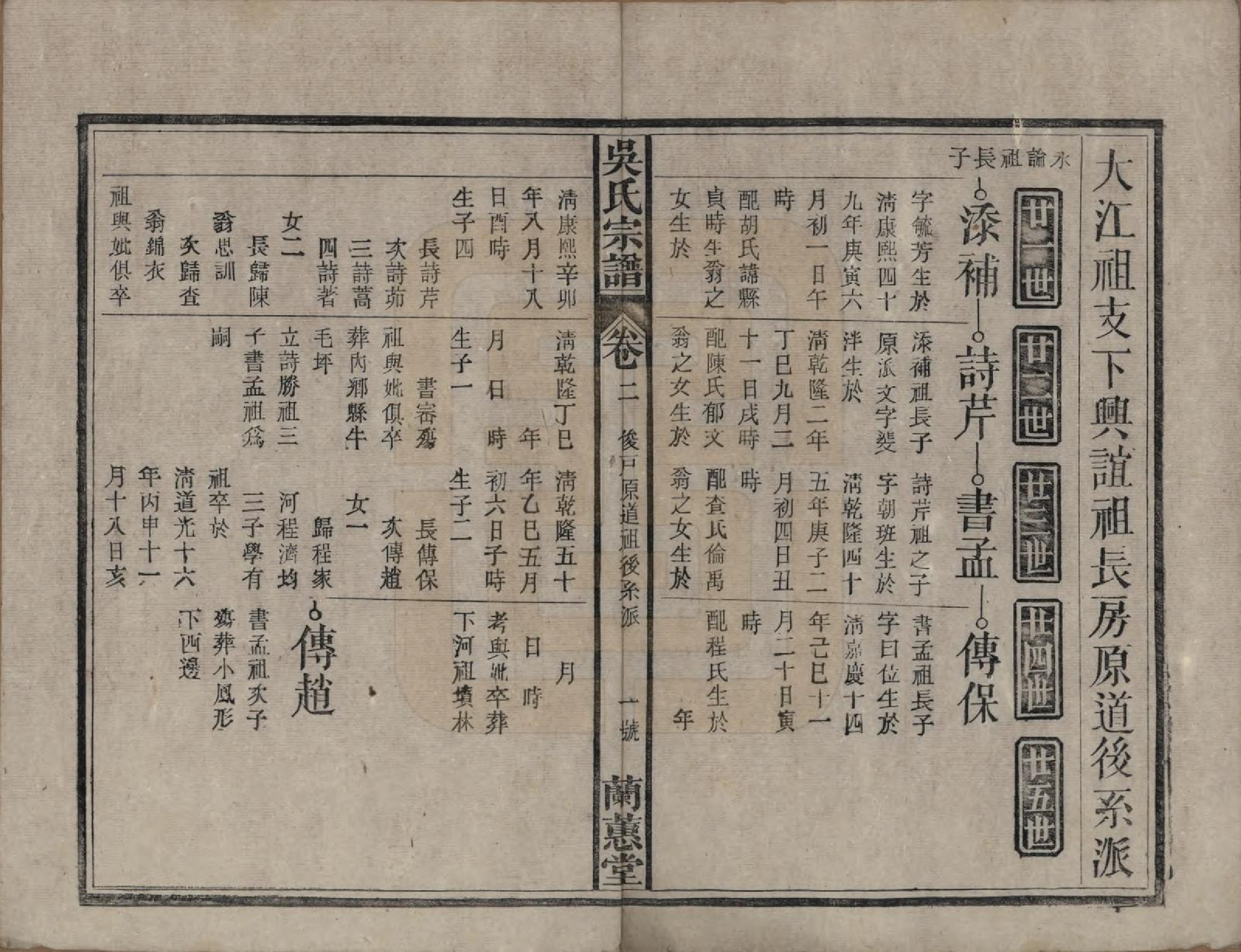 GTJP1669.吴.中国.吴氏宗谱三十六卷首二卷.民国十七年（1928）_002.pdf_第1页