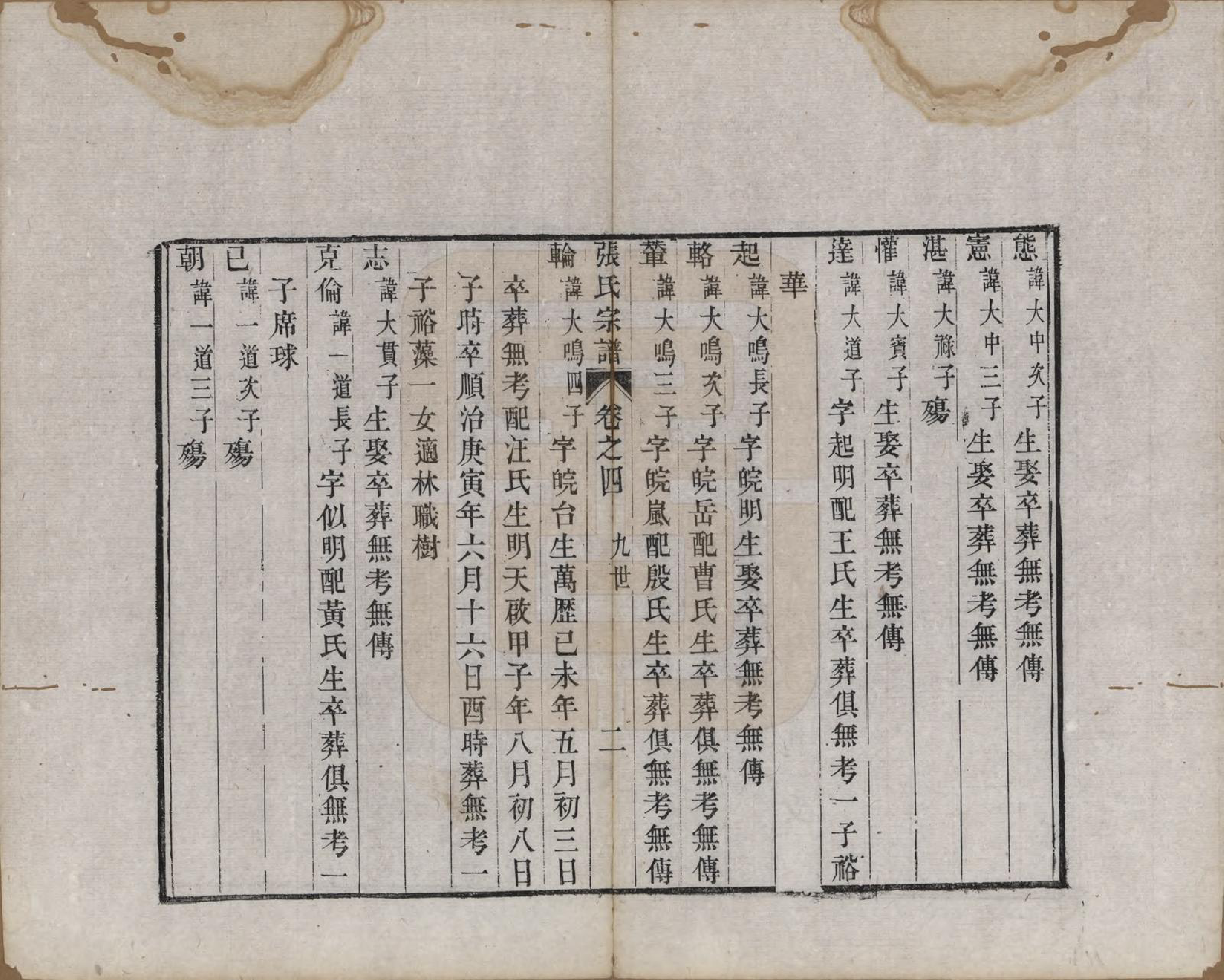 GTJP2166.张.中国.张氏宗谱.清嘉庆十九年（1806）_004.pdf_第2页