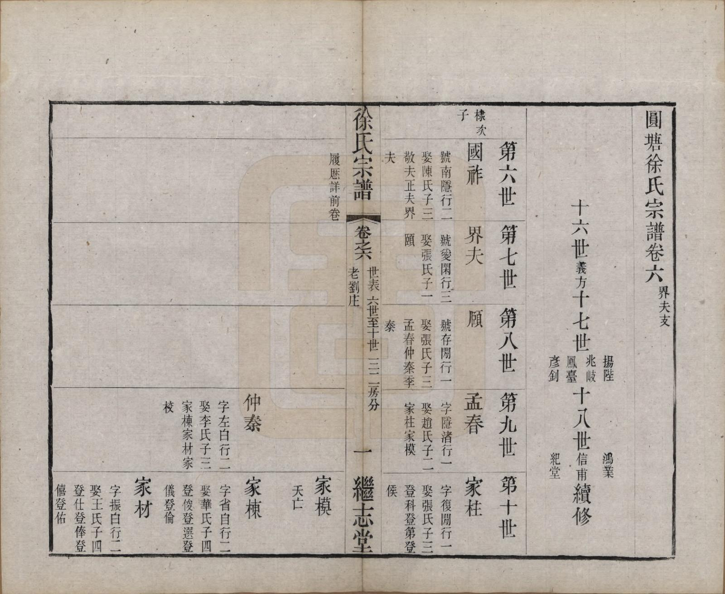 GTJP1862.徐.中国.圆塘徐氏宗谱十三卷首一卷.清光绪九年（1883）_006.pdf_第3页