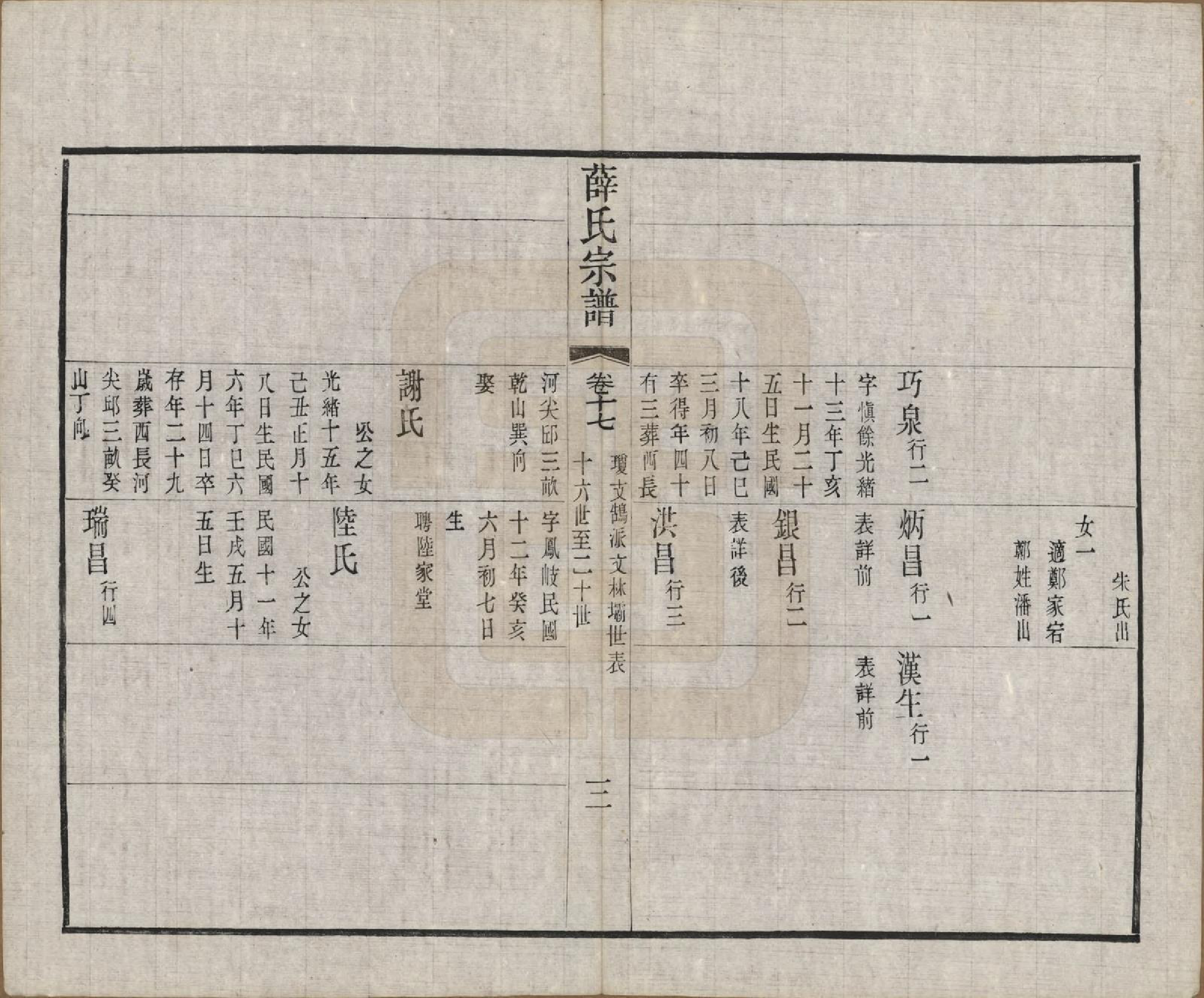 GTJP1921.薛.中国.五牧薛氏宗谱三十卷.民国三十年（1941）_017.pdf_第3页