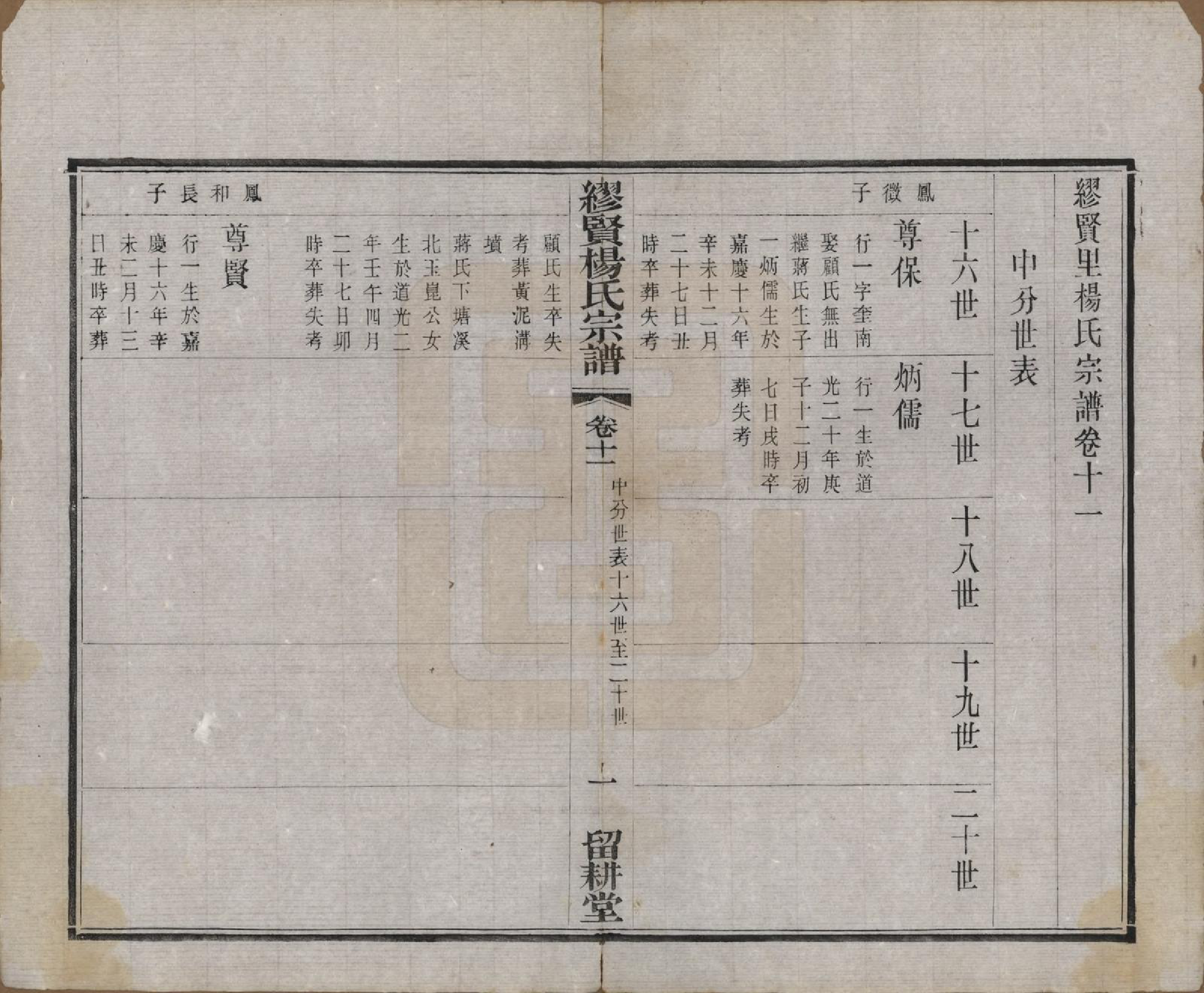 GTJP1958.杨.中国.缪览杨氏宗谱十二卷.民国二十三年（1934）_011.pdf_第1页