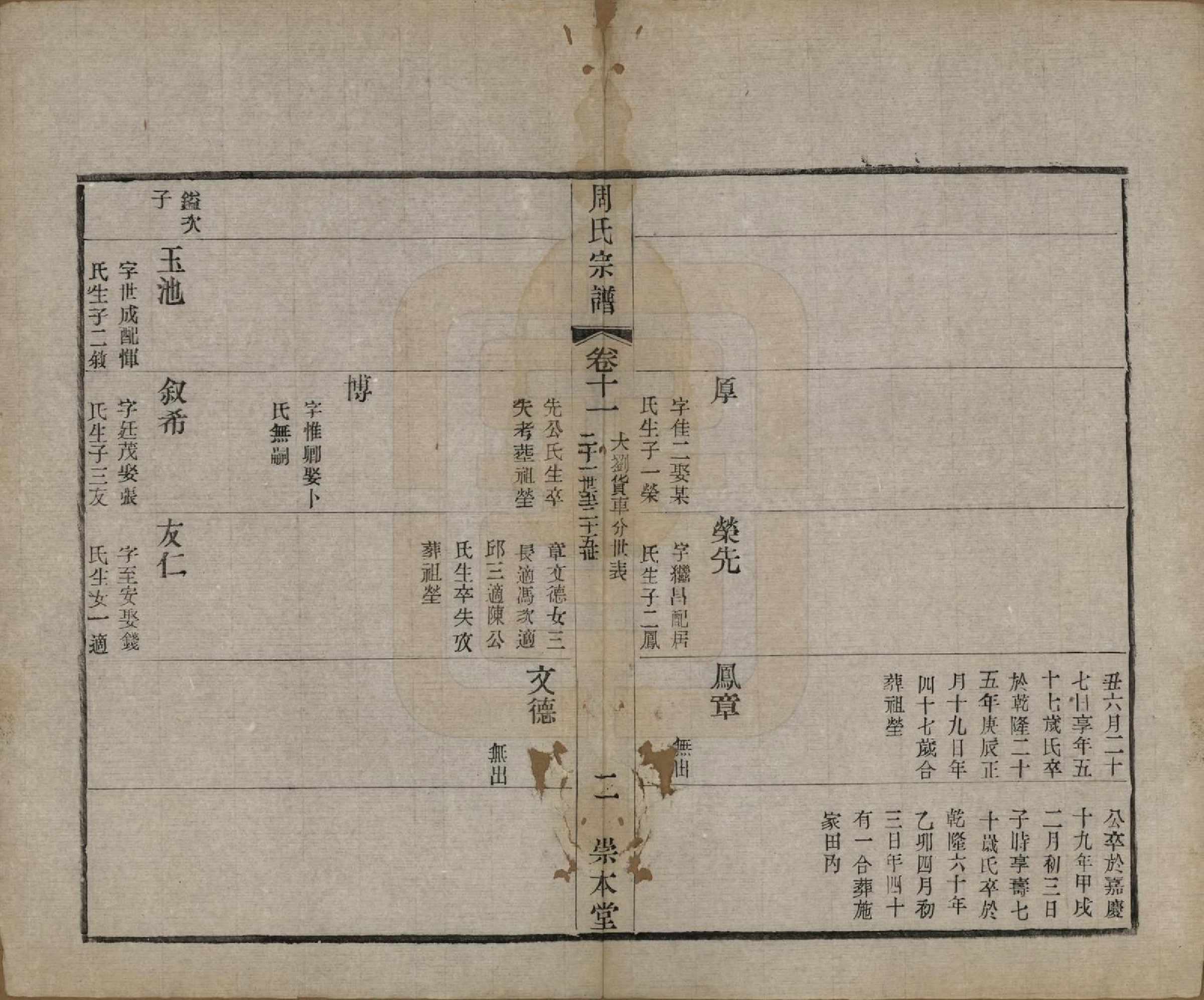 GTJP2330.周.中国.周氏宗谱十二卷.清光绪三十年（1904）_011.pdf_第2页