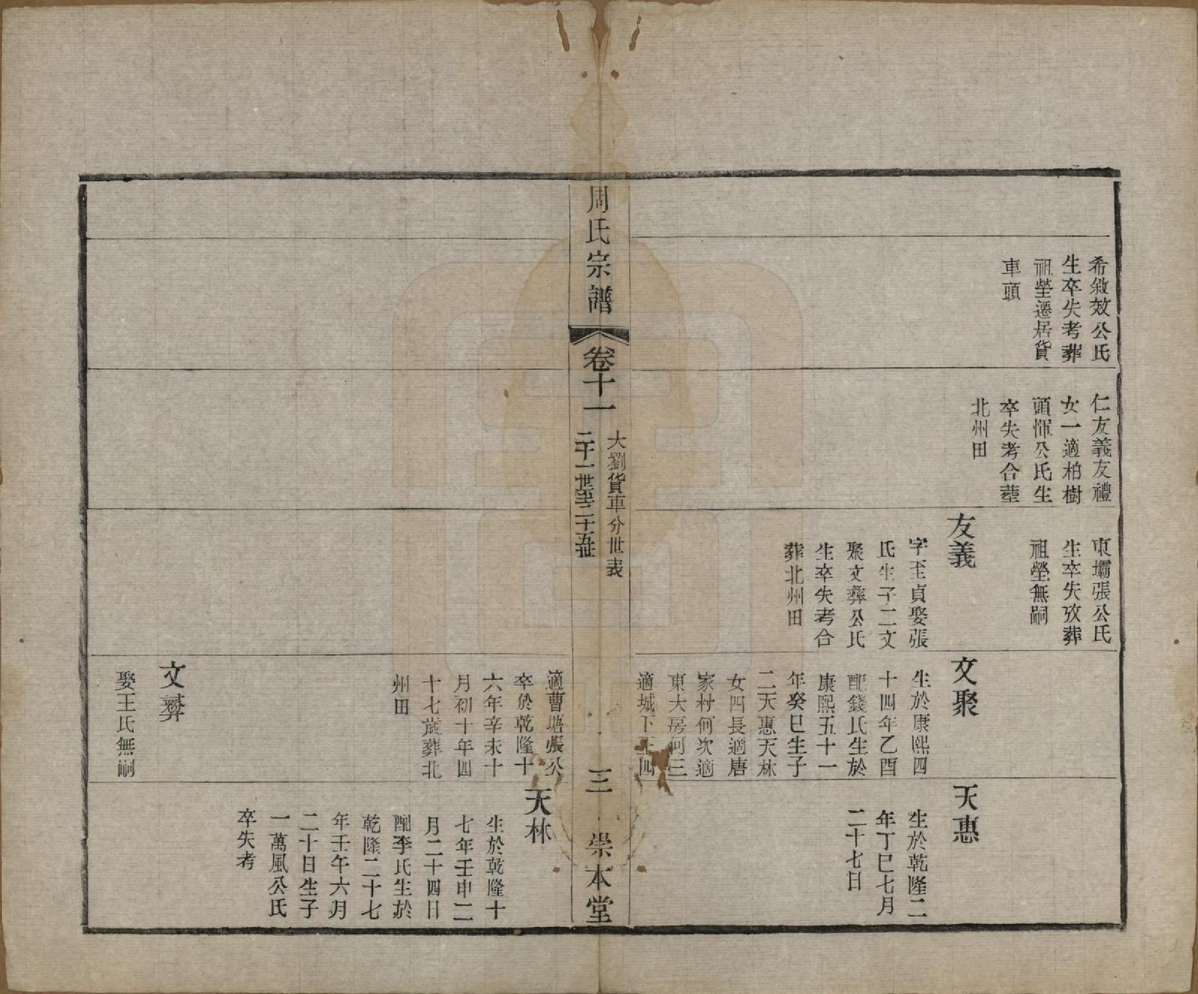 GTJP2330.周.中国.周氏宗谱十二卷.清光绪三十年（1904）_011.pdf_第3页