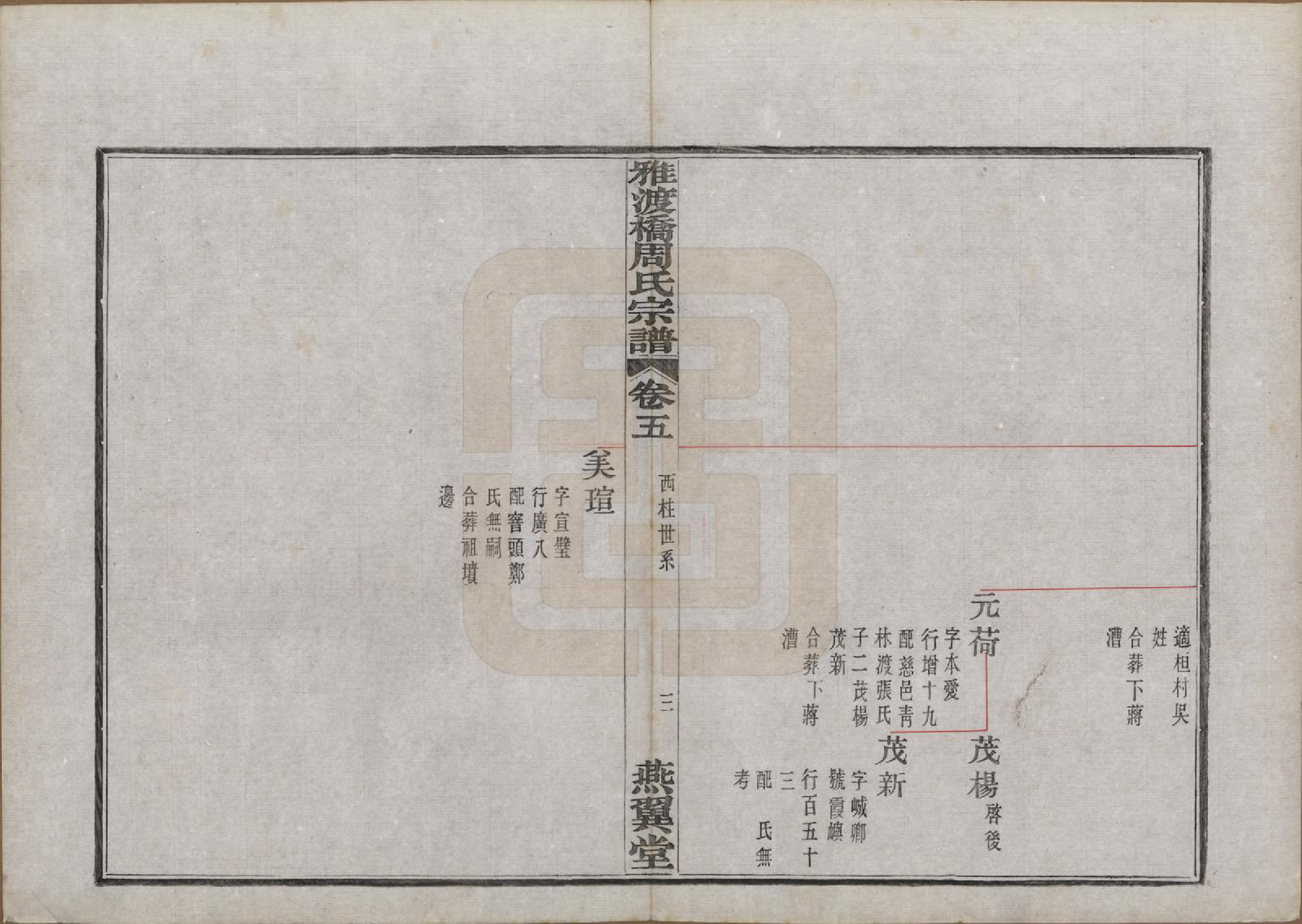 GTJP2300.周.中国.雅渡桥周氏宗谱六卷首一卷末一卷.民国三年（1914）_005.pdf_第3页