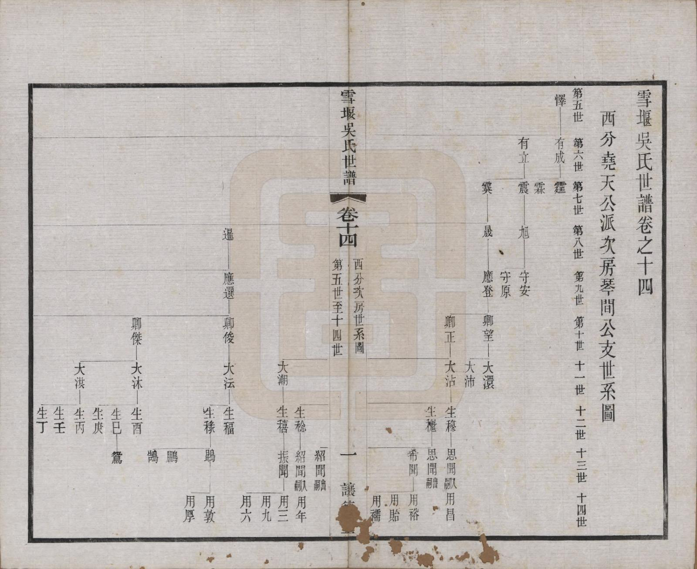 GTJP1654.吴.中国.雪堰吴氏世谱三十卷首一卷.民国二十二年（1933）_014.pdf_第2页