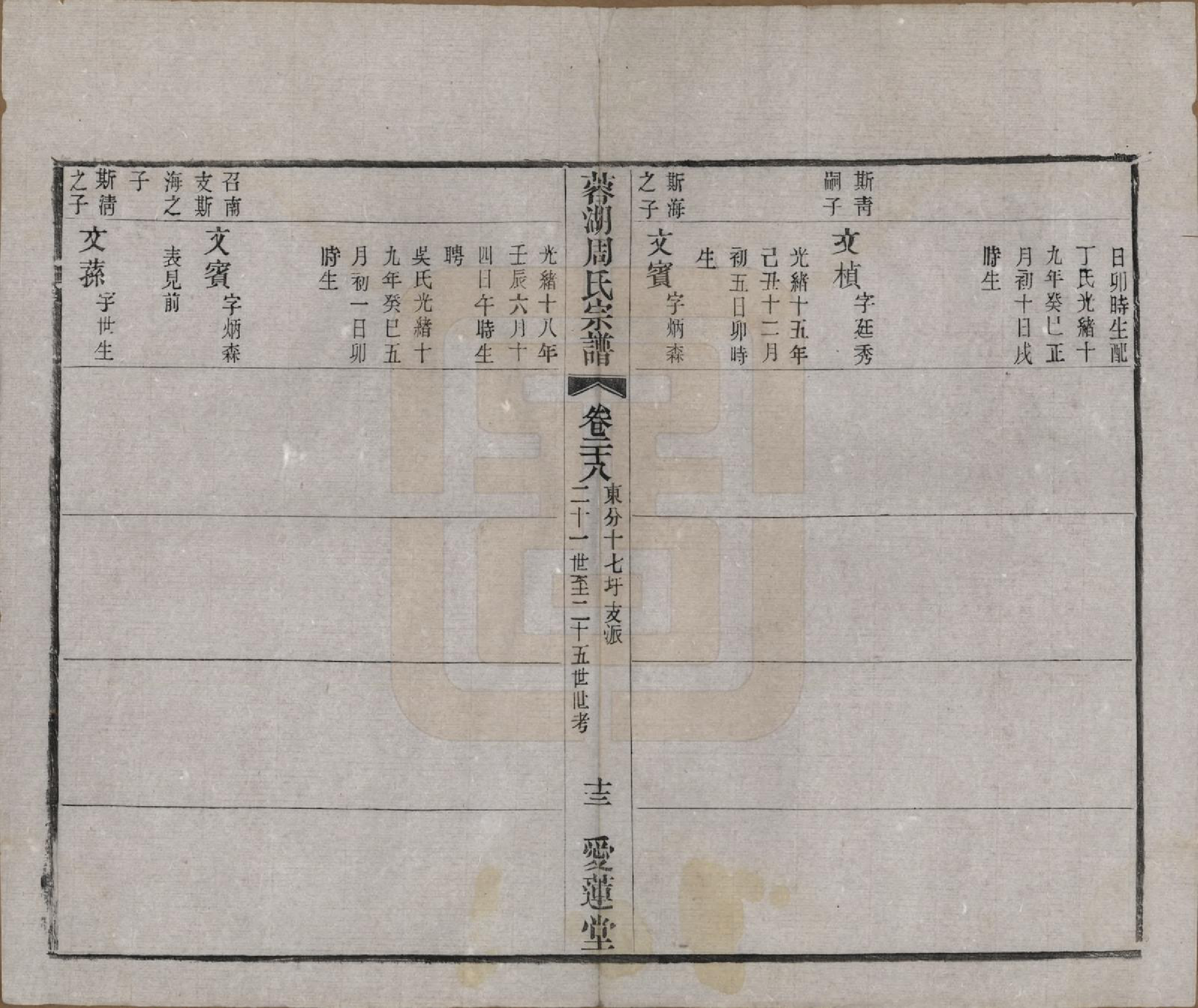 GTJP2335.周.中国.蓉湖周氏宗谱二十八卷.清光绪三十一年（1905）_028.pdf_第1页