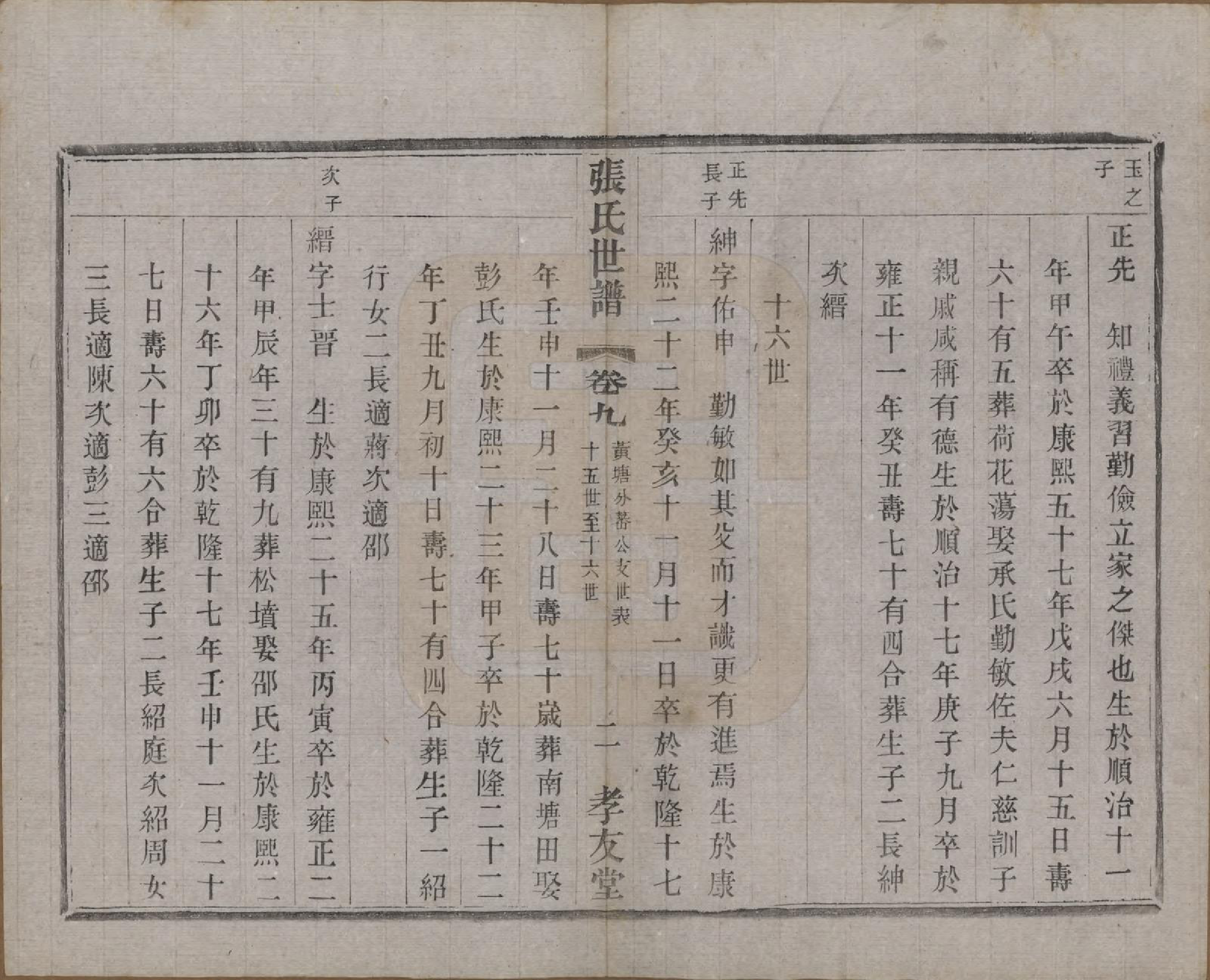 GTJP2129.张.中国.张氏世谱十六卷.民国十年（1921）_009.pdf_第3页