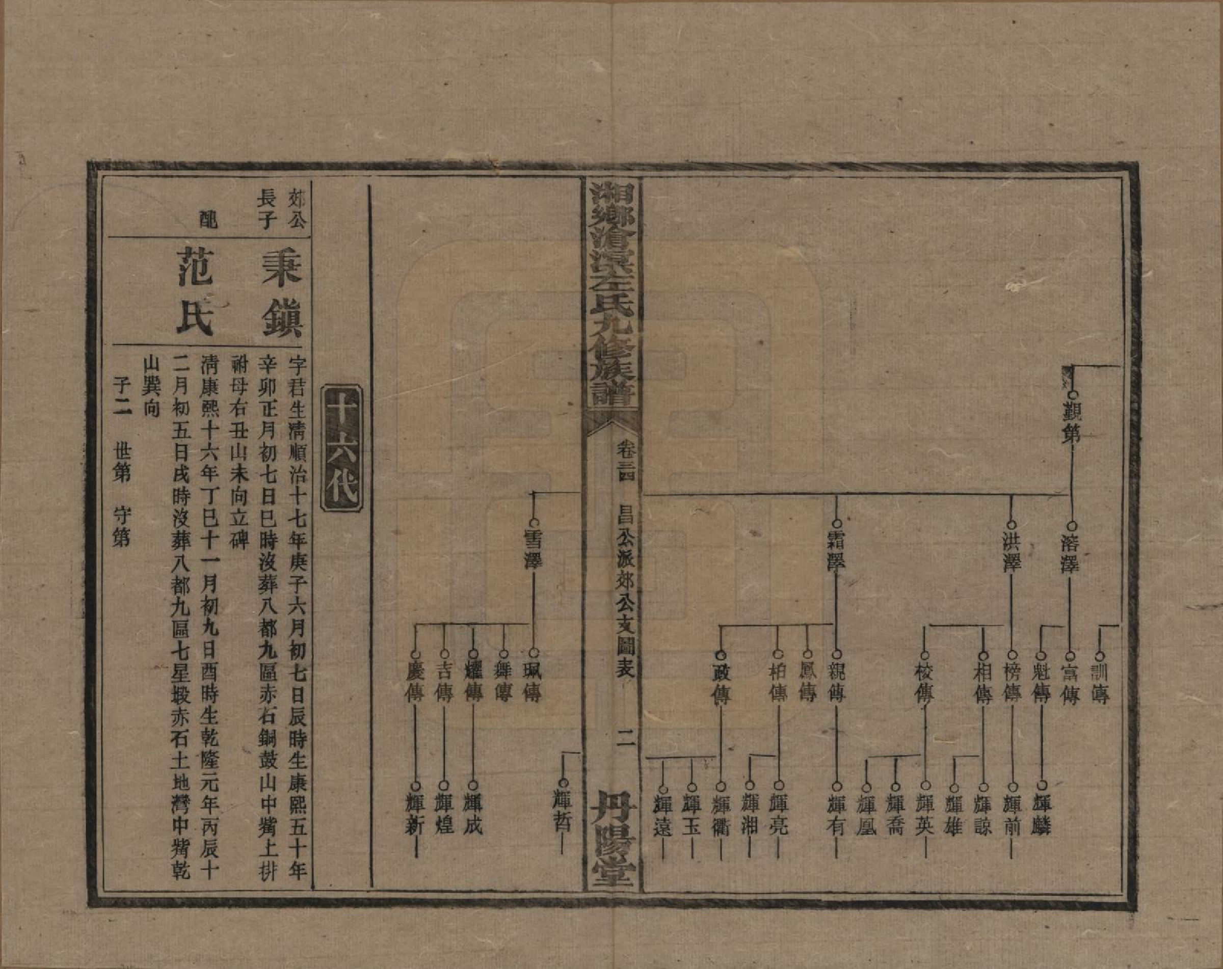 GTJP2384.左.中国.湘乡沧溟左氏九修支谱.民国_034.pdf_第2页