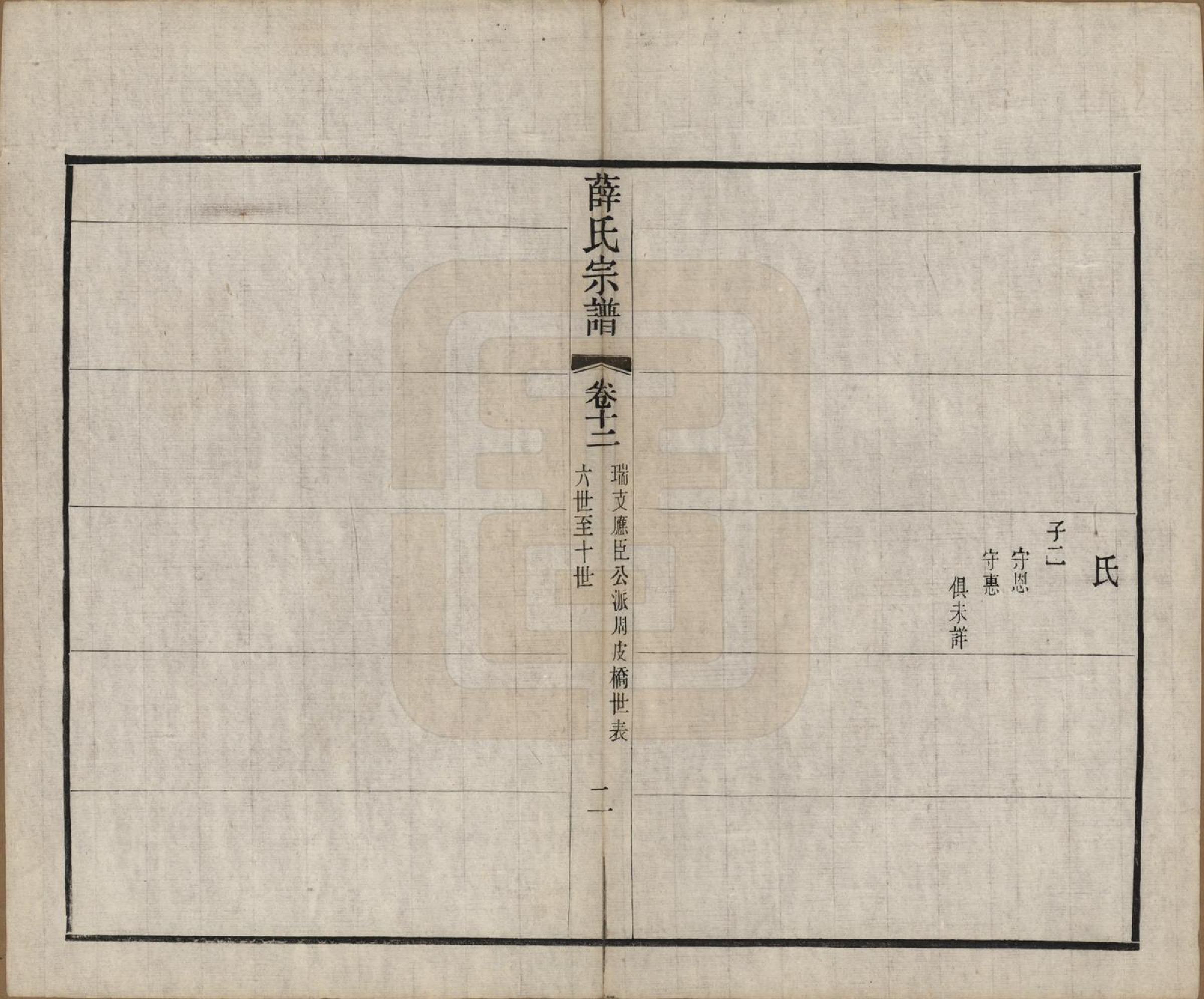 GTJP1921.薛.中国.五牧薛氏宗谱三十卷.民国三十年（1941）_012.pdf_第2页